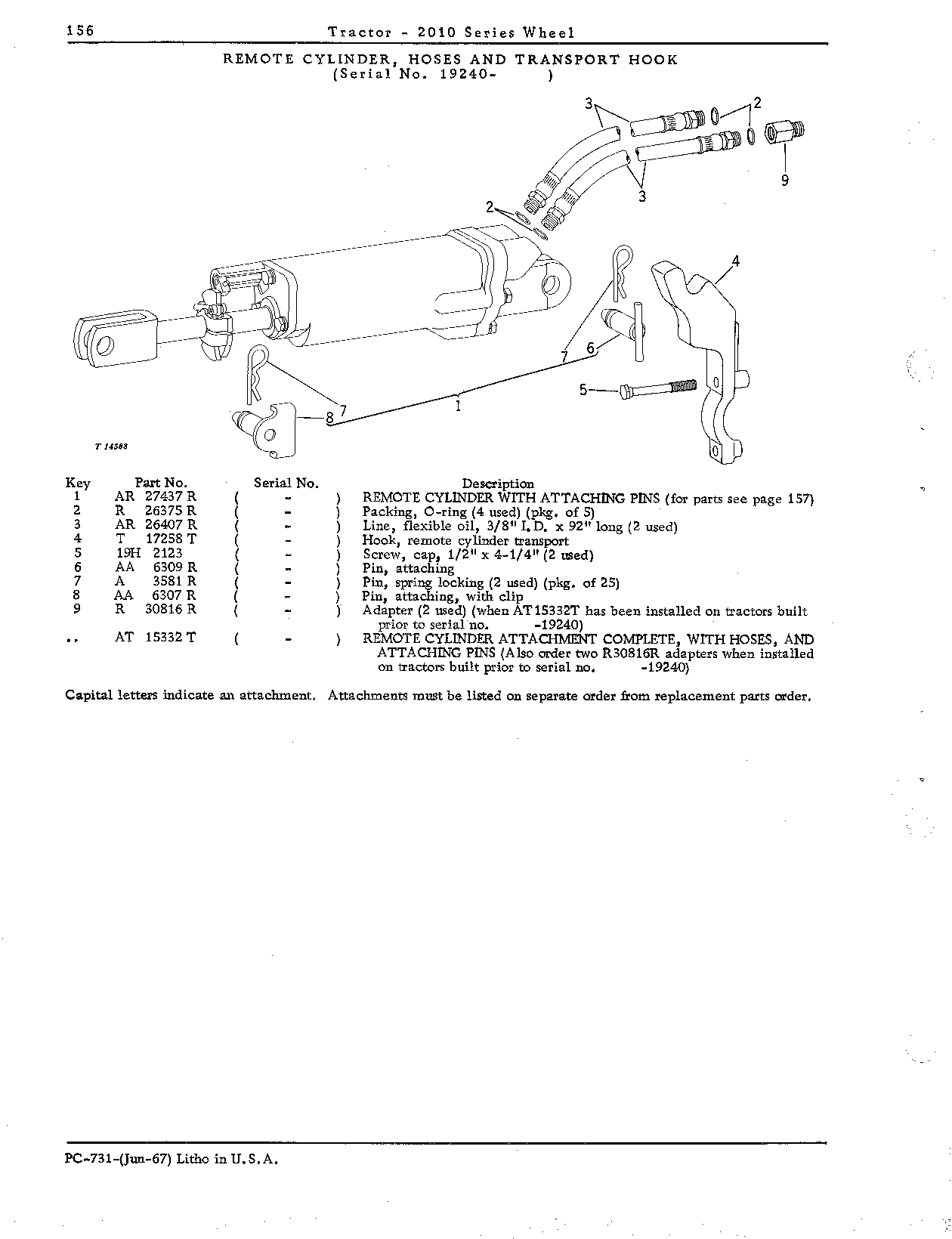 Hoses, remote cylinder