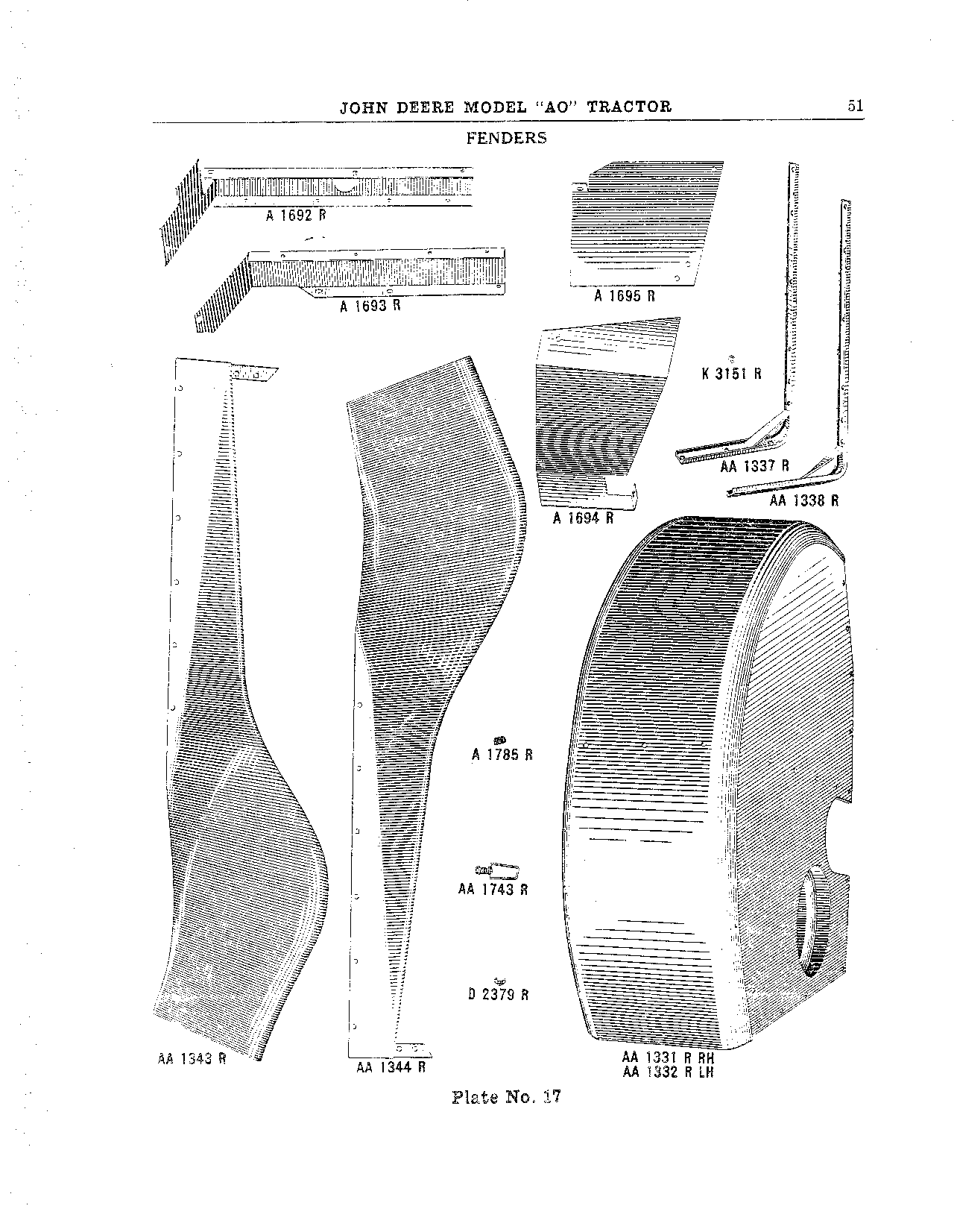 Fenders