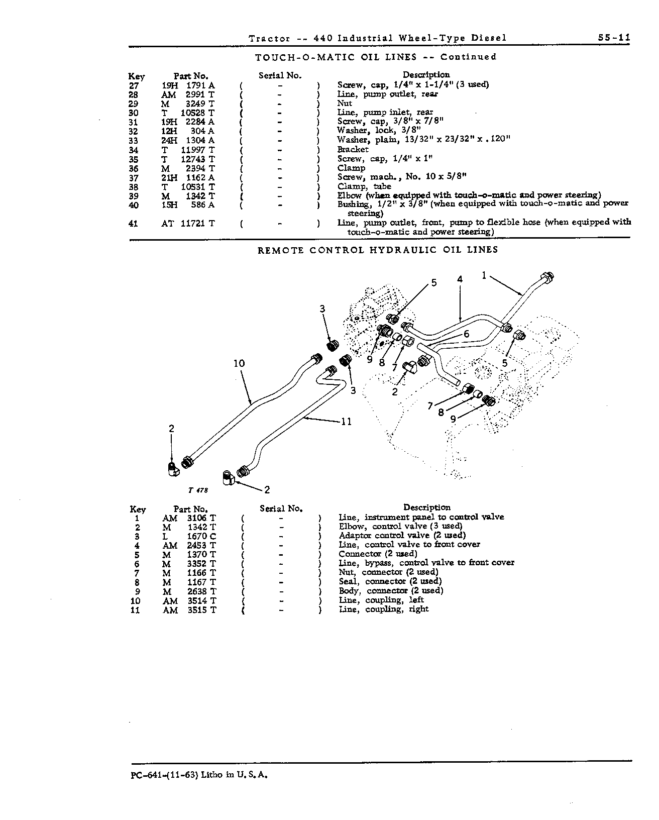 Hydraulic System (Continued)