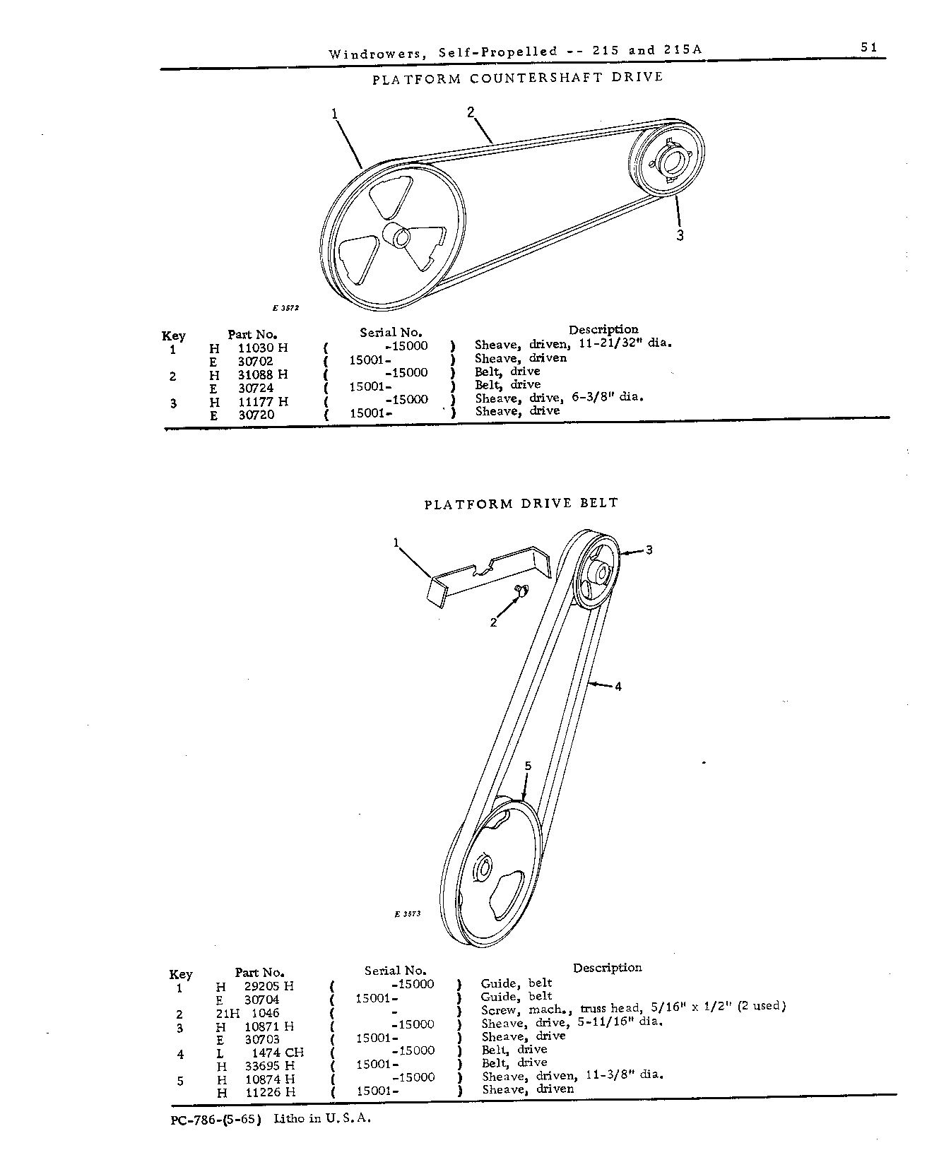 Belt, platform drive