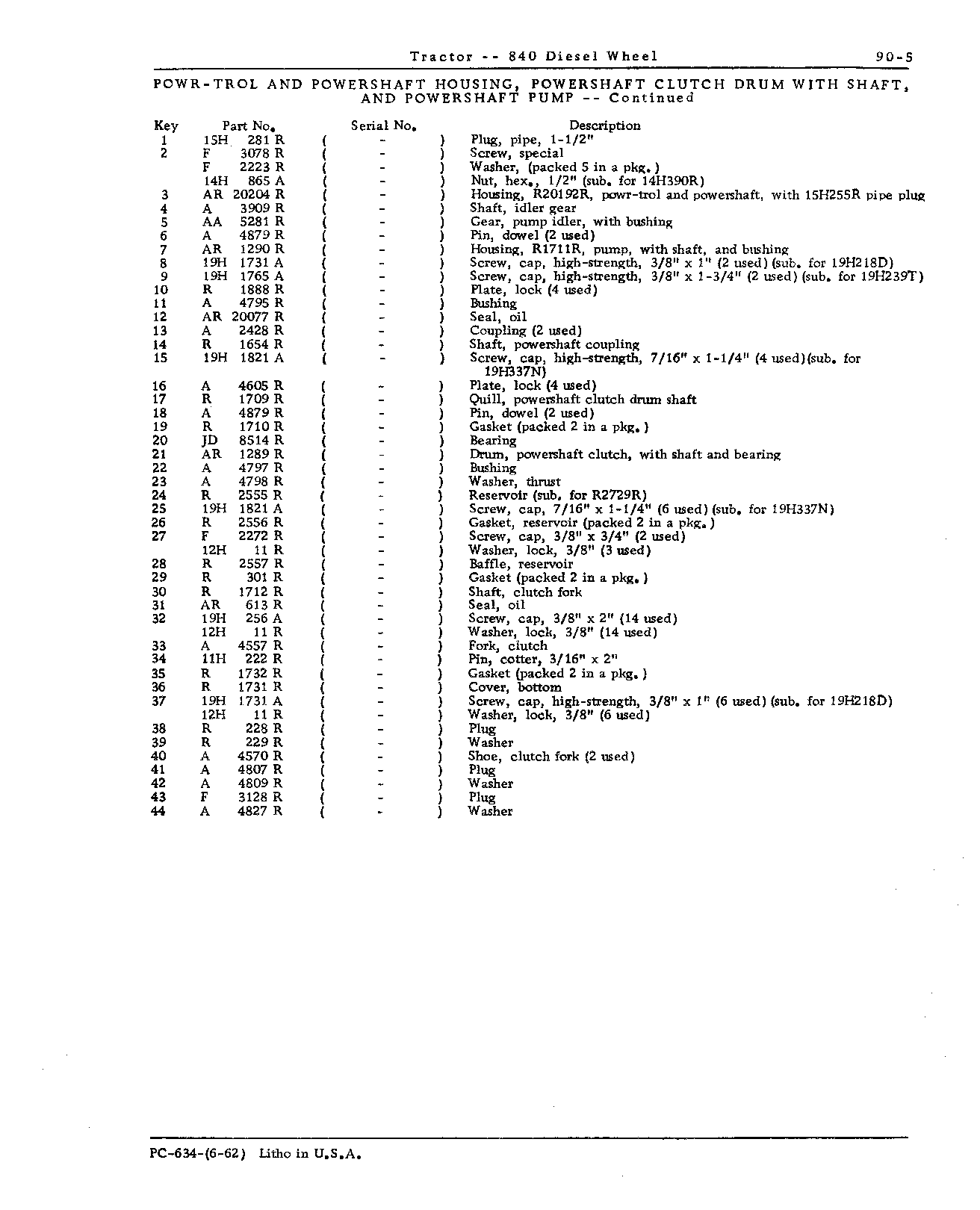 Powershaft and Powershaft Clutch (Continued)
