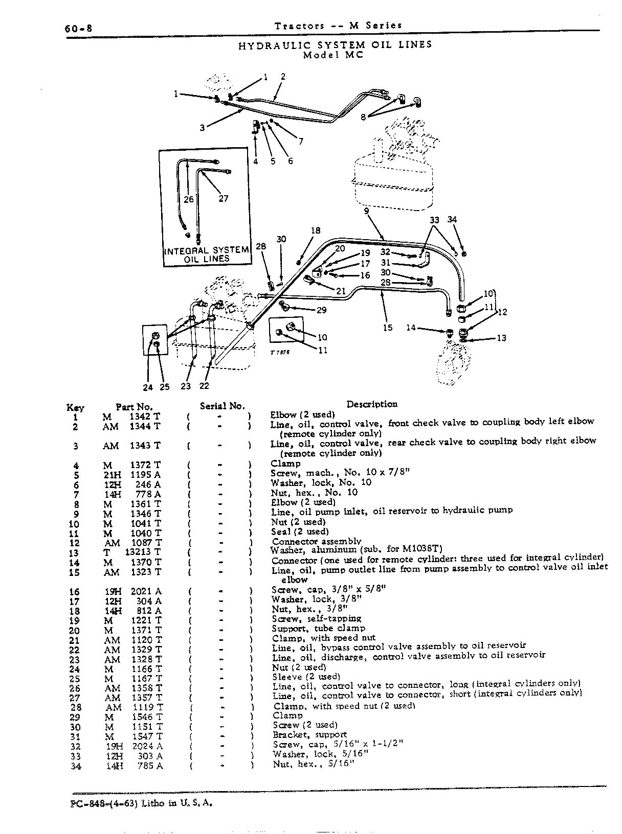 Hydraulic System (Continued)