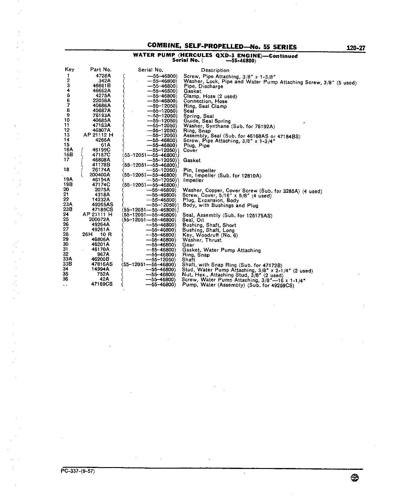 Engine, Hercules QXD-3 Water Pump (Continued)