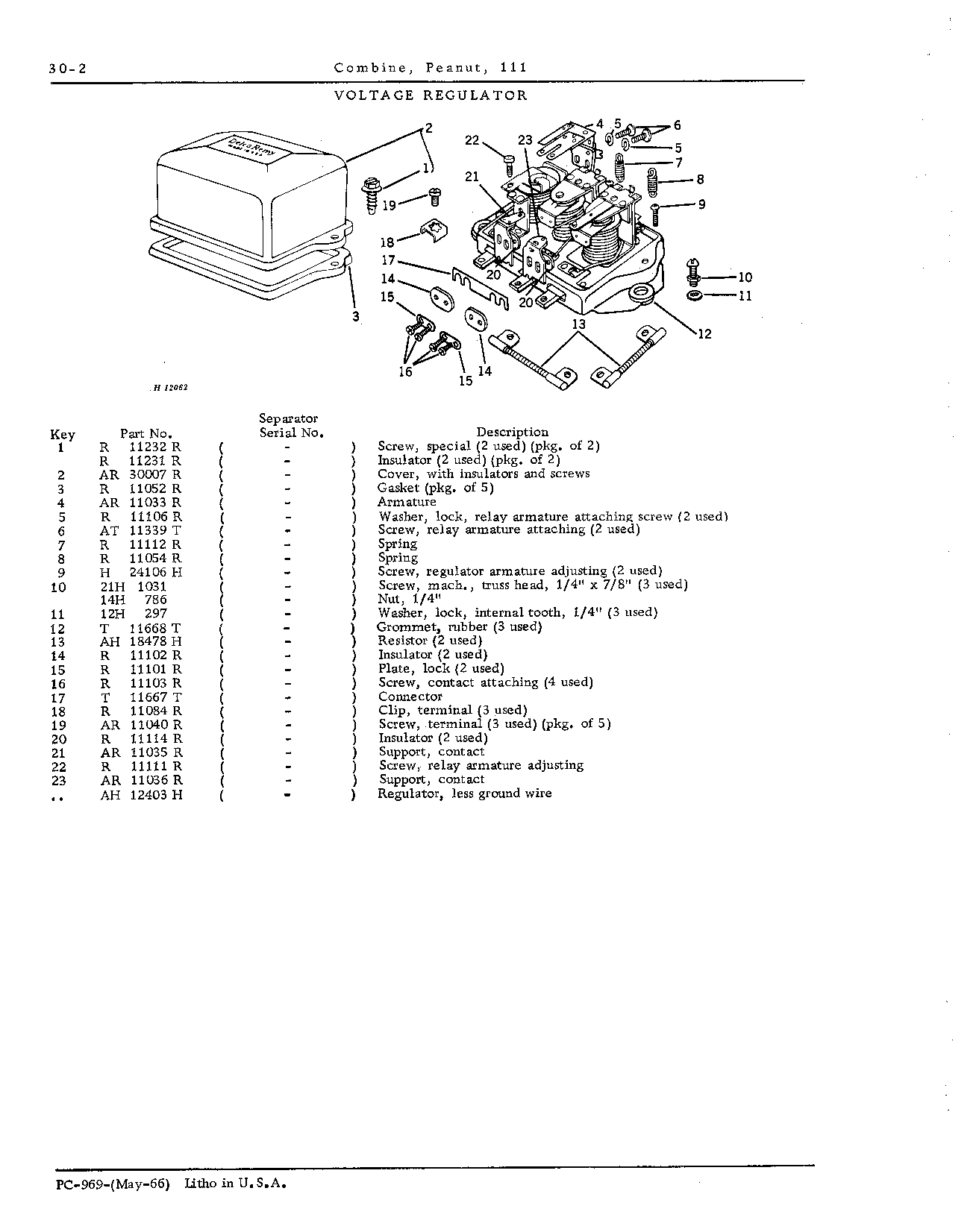 Regulator, voltage