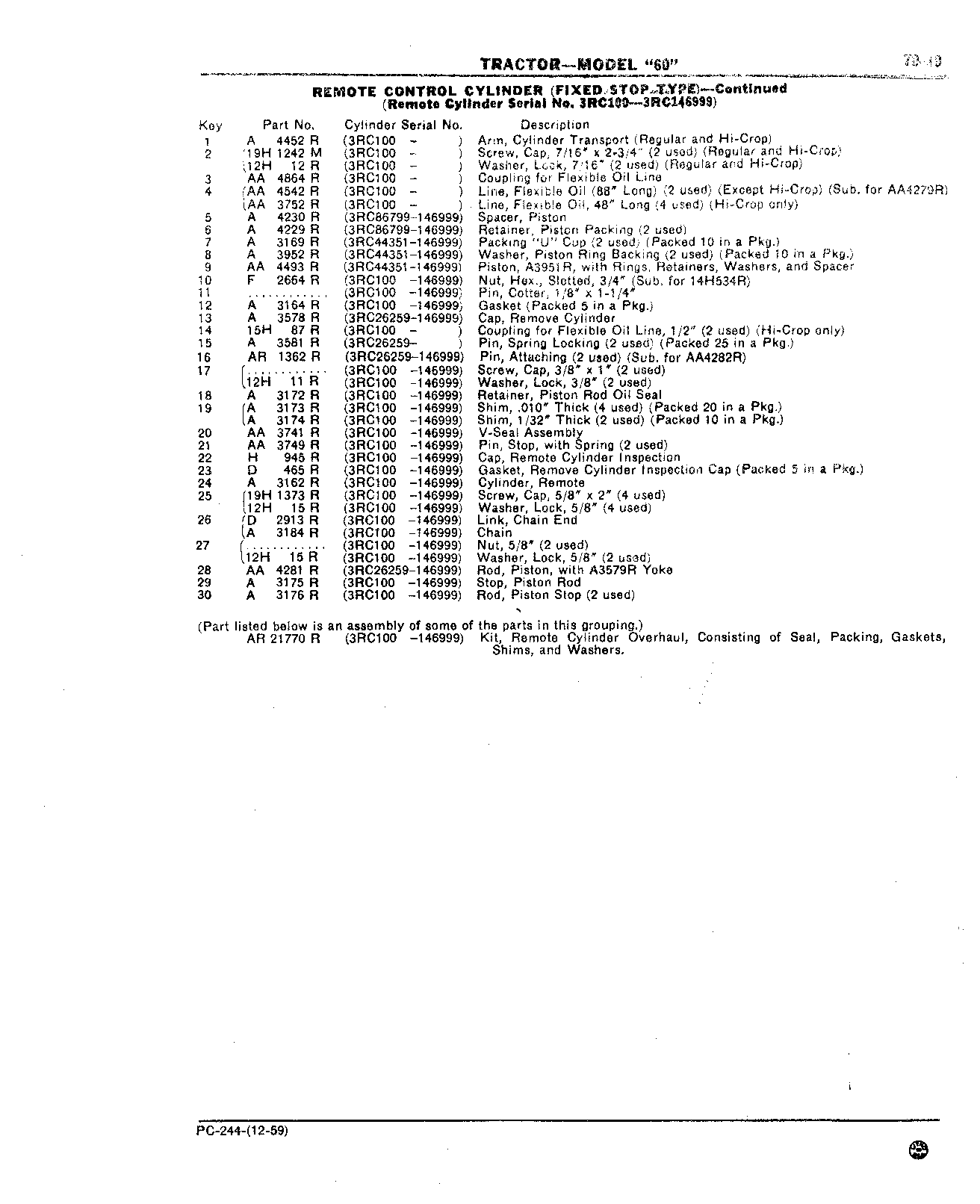 Section 70-Hydraulic Mechanism (Continued)
