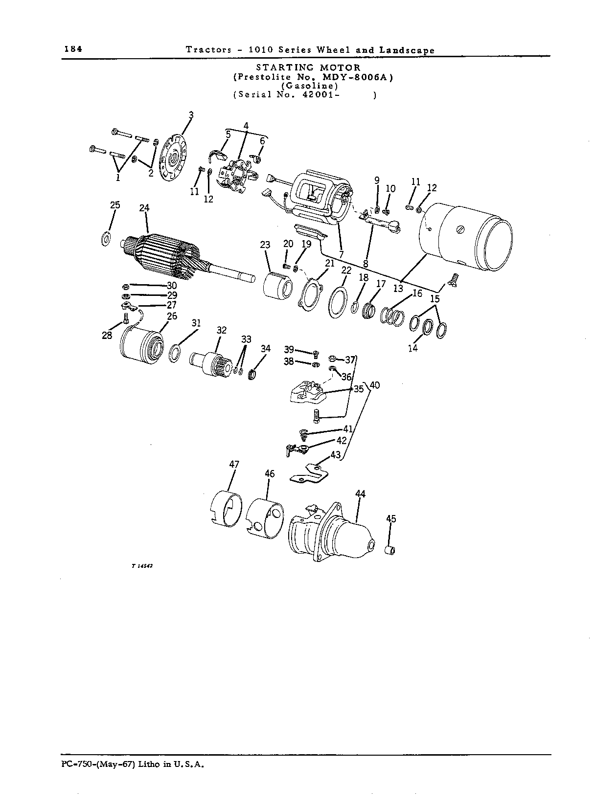 Starting Motors (Continued)