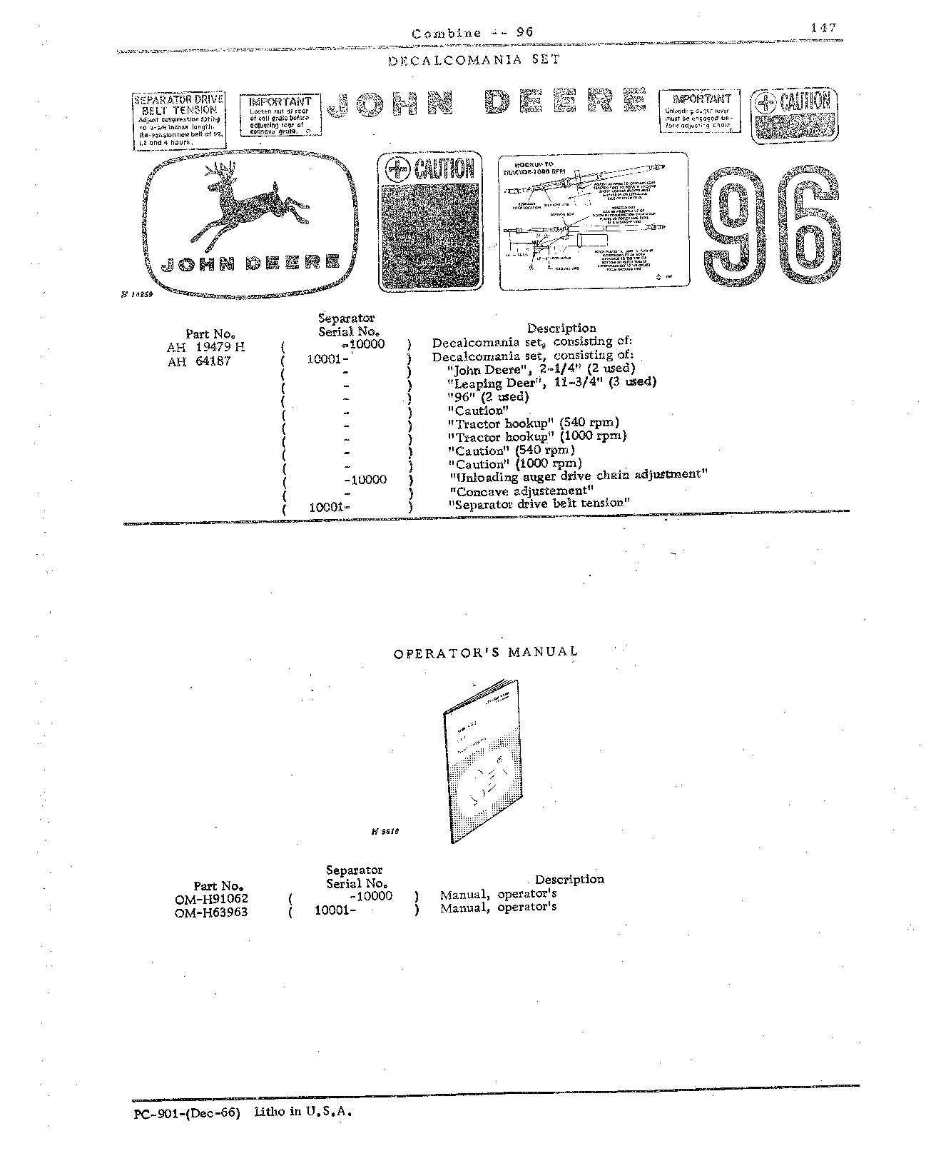 Decalcomania Set and Operator's Manual