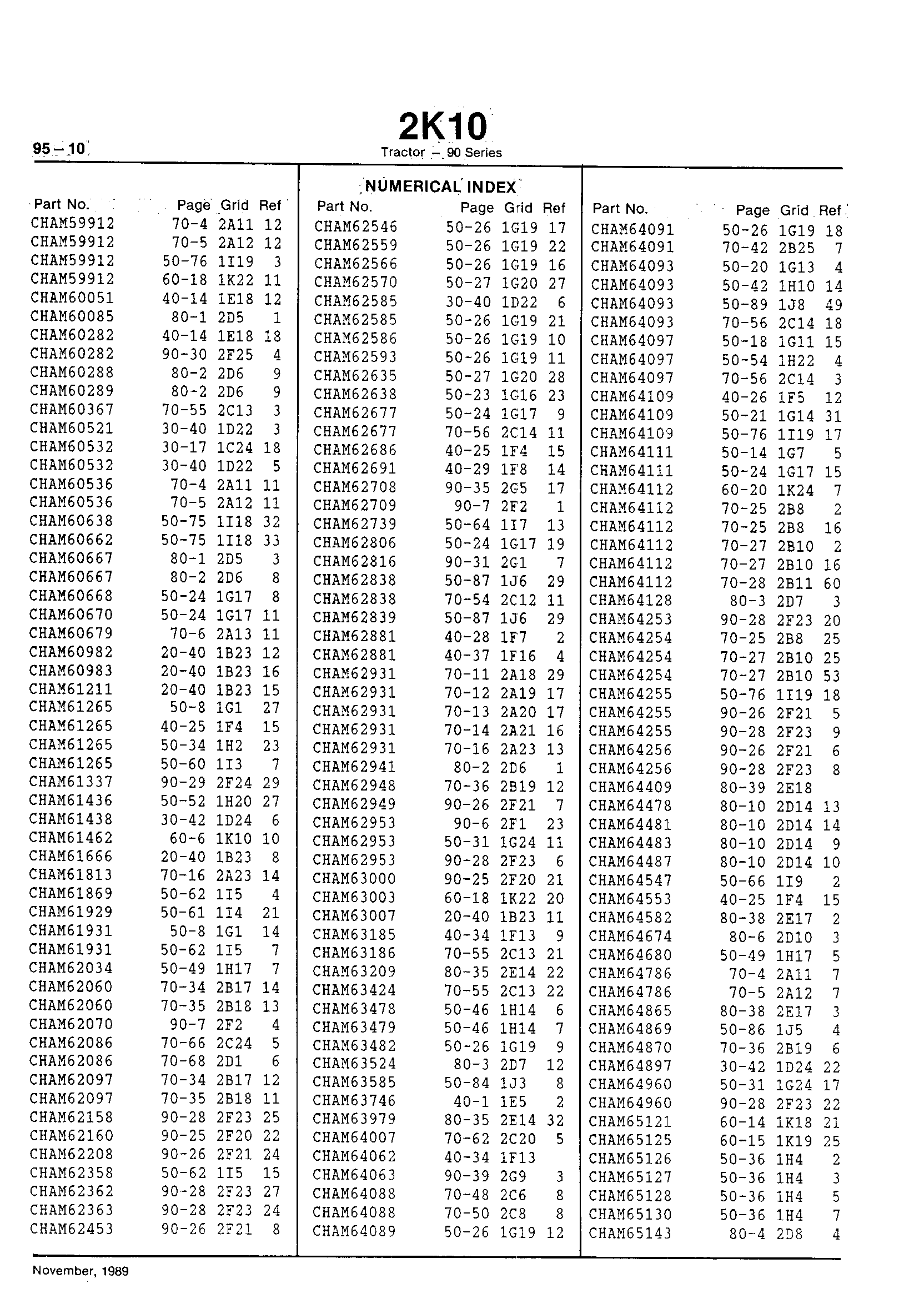 Numerical Index (Continued)