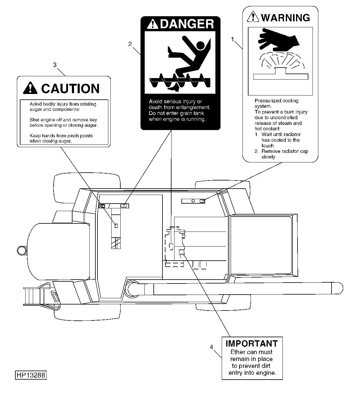SAFETY DECALS AND LOCATIONS