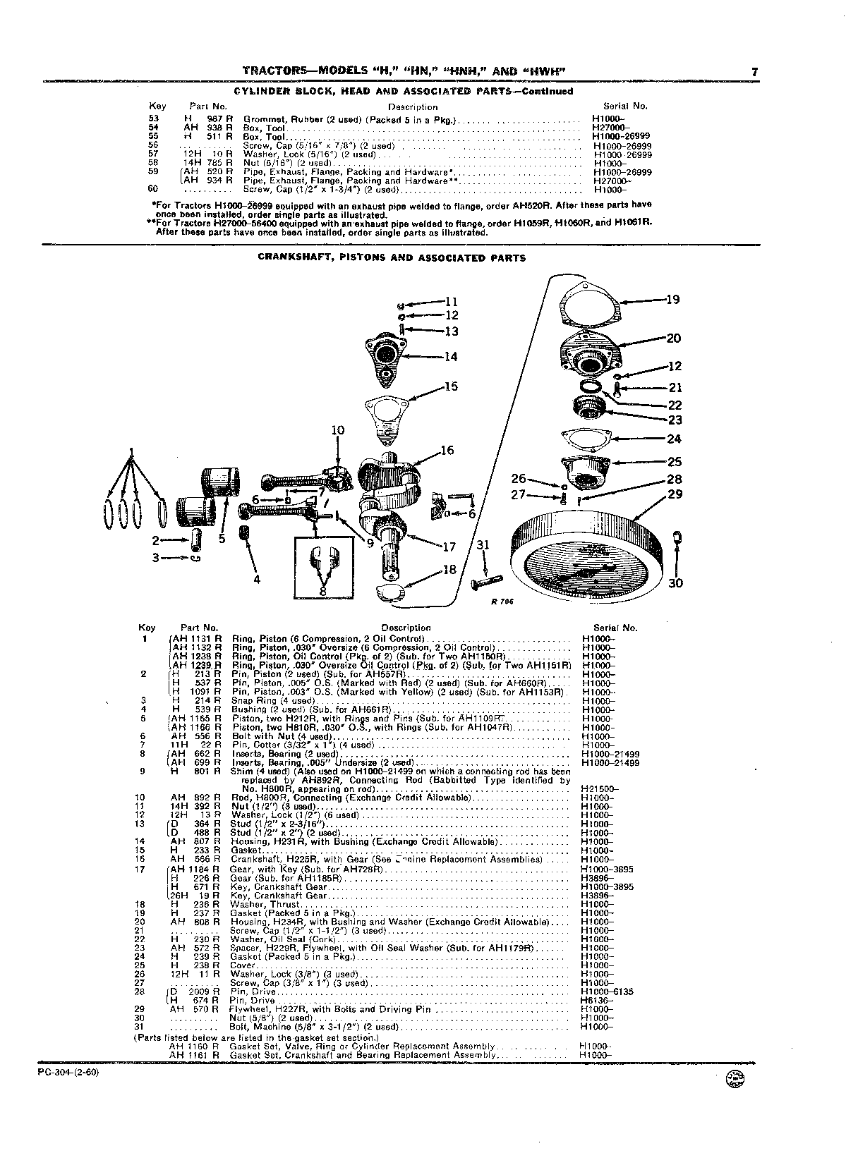 Connecting Rods