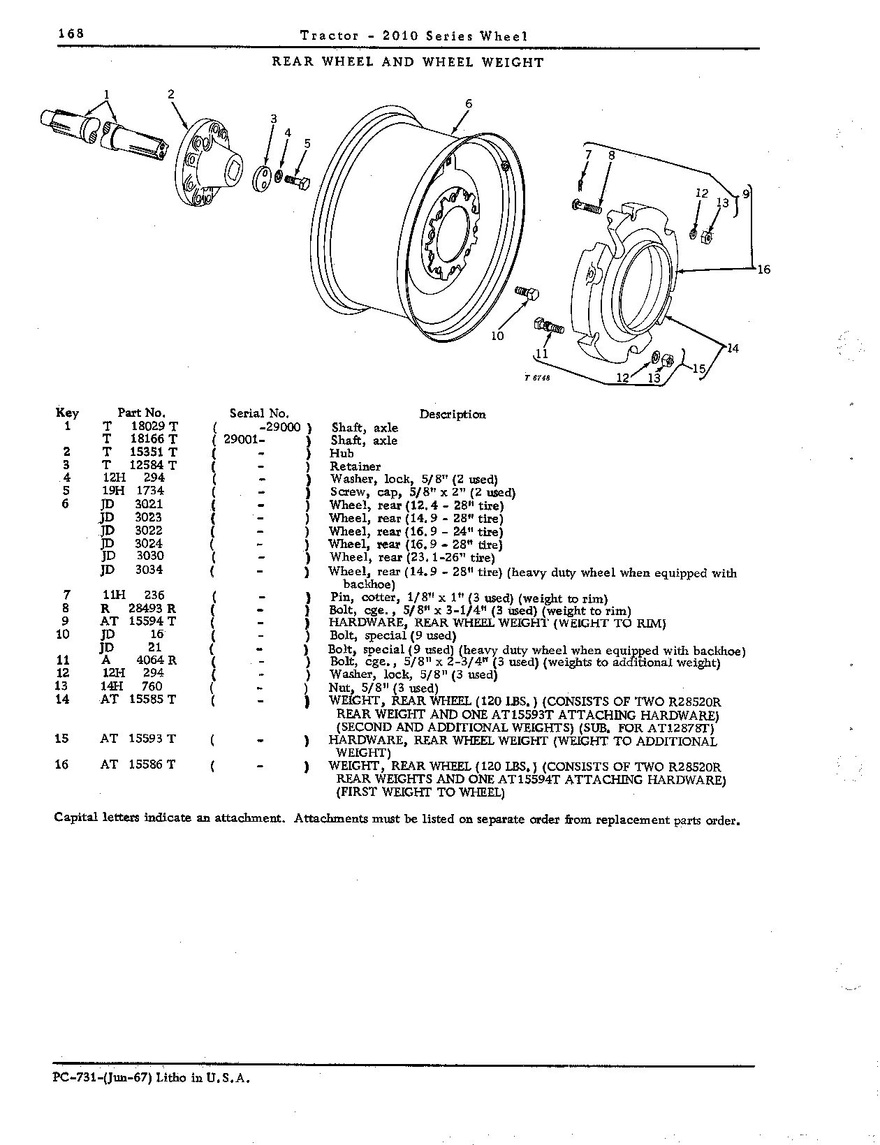 Rear wheels