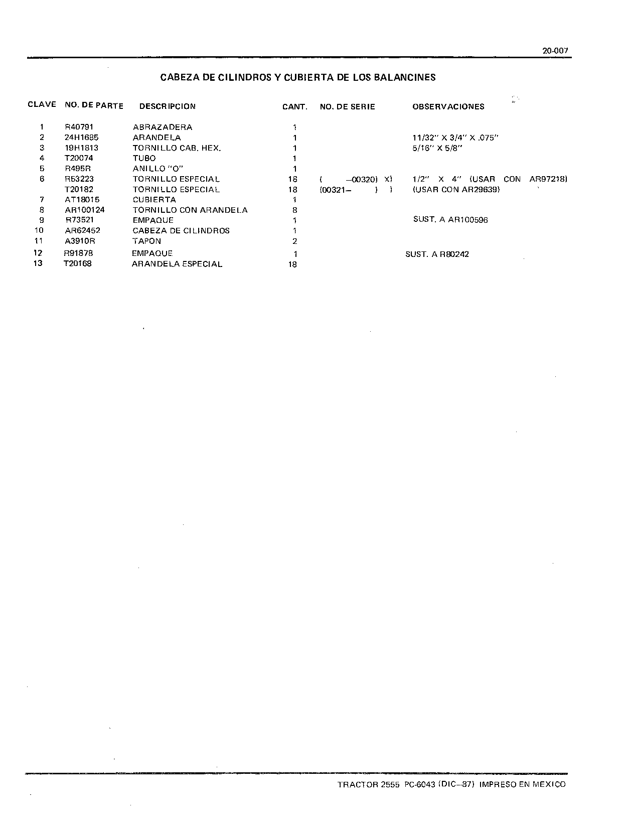 Cabeza de Cilindros y Cubierta de Los Balancines (Continued)
