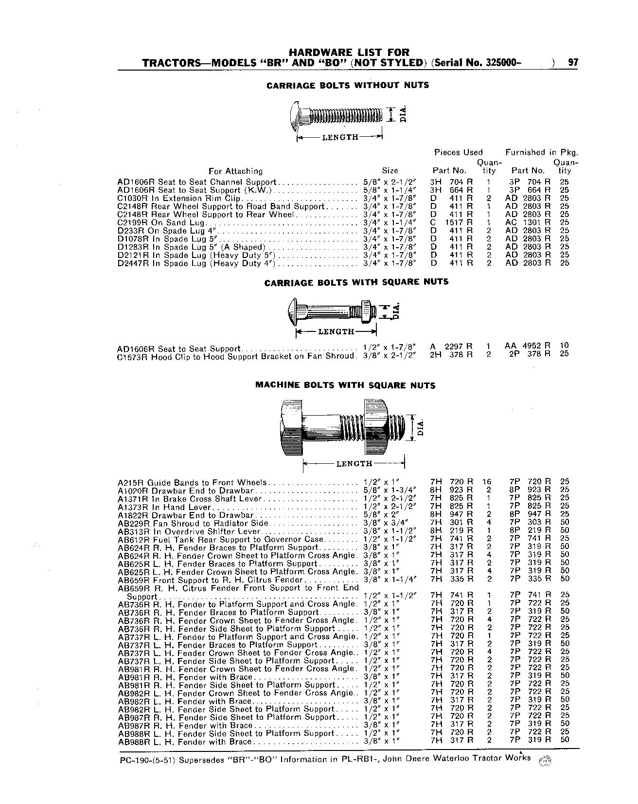 Hardware List (Continued)