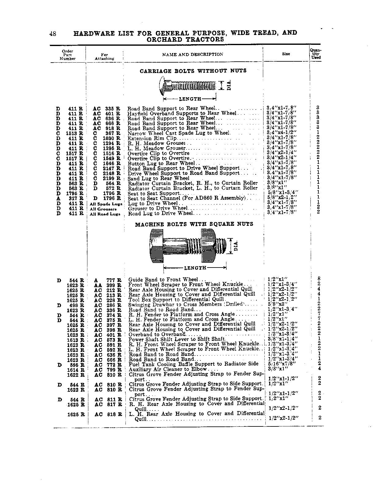Carriage Bolts without Nuts