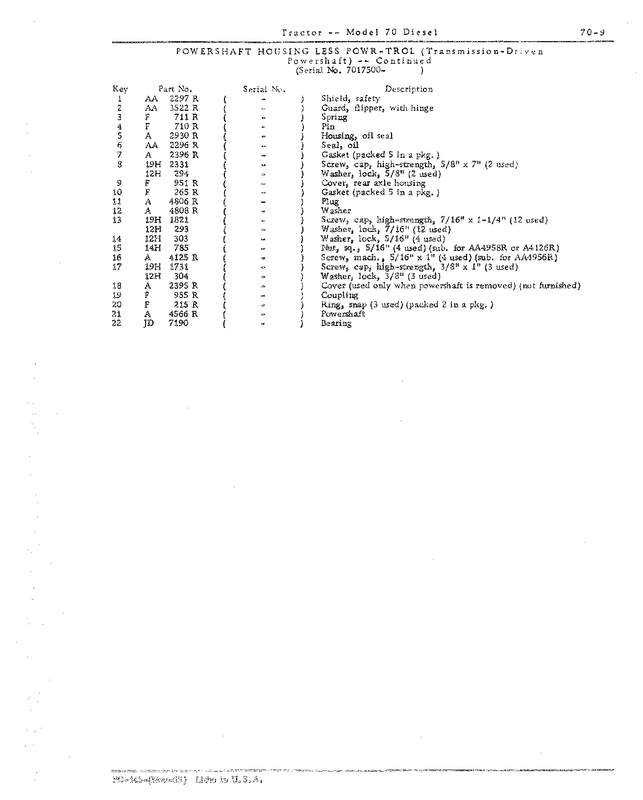 Section 75 - Hydraulic Mechanism