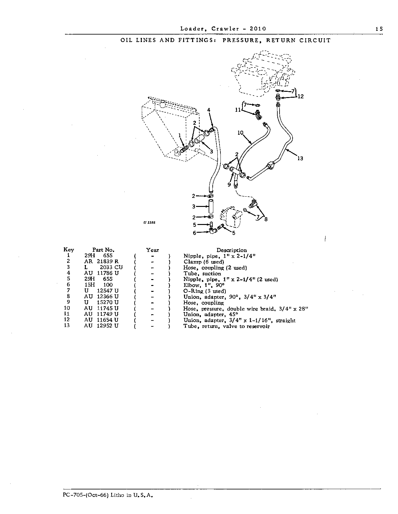 Oil Lines and Fittings Pressure and Return Circuit