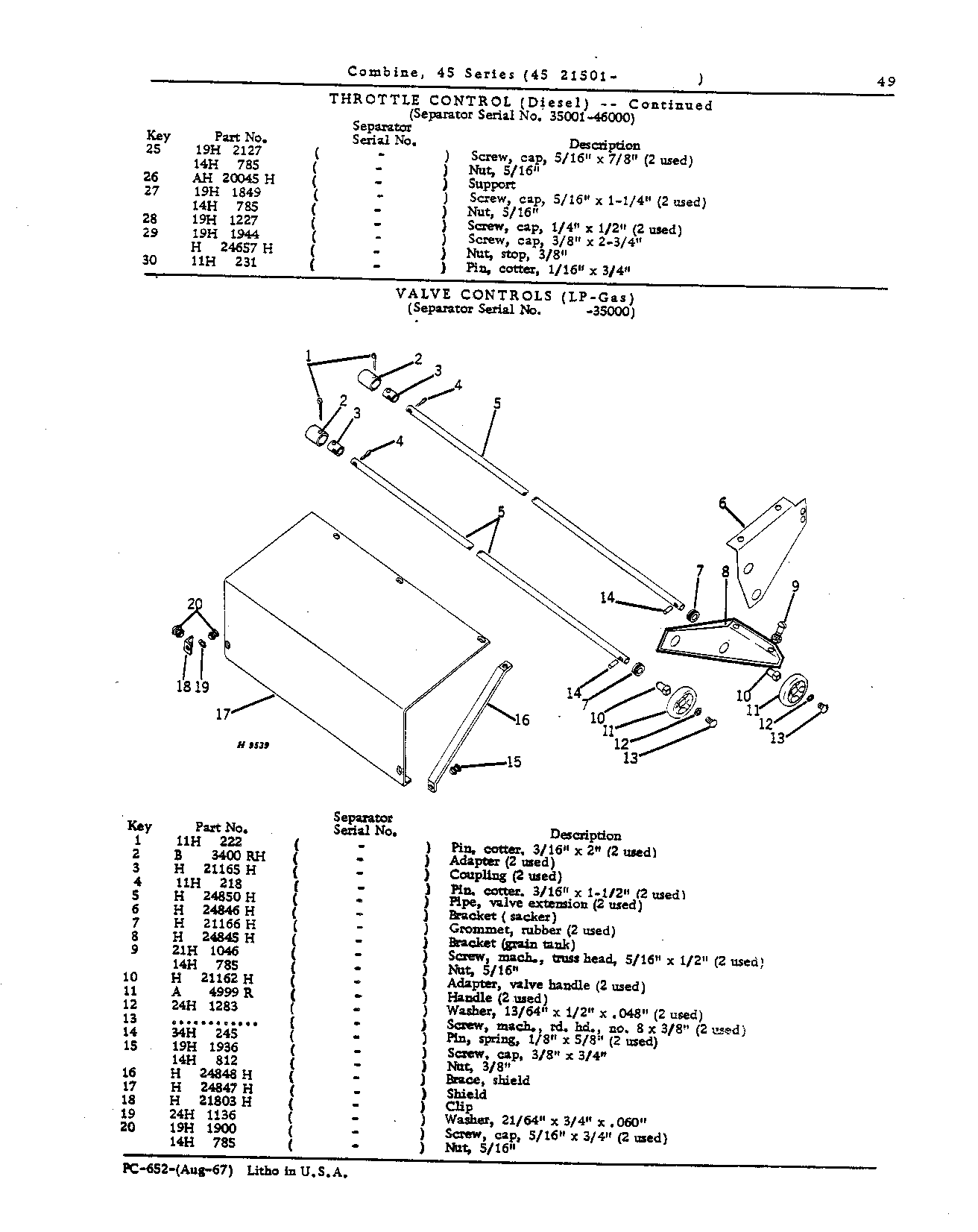 Operator's Platform Ladder and Controls (Continued)