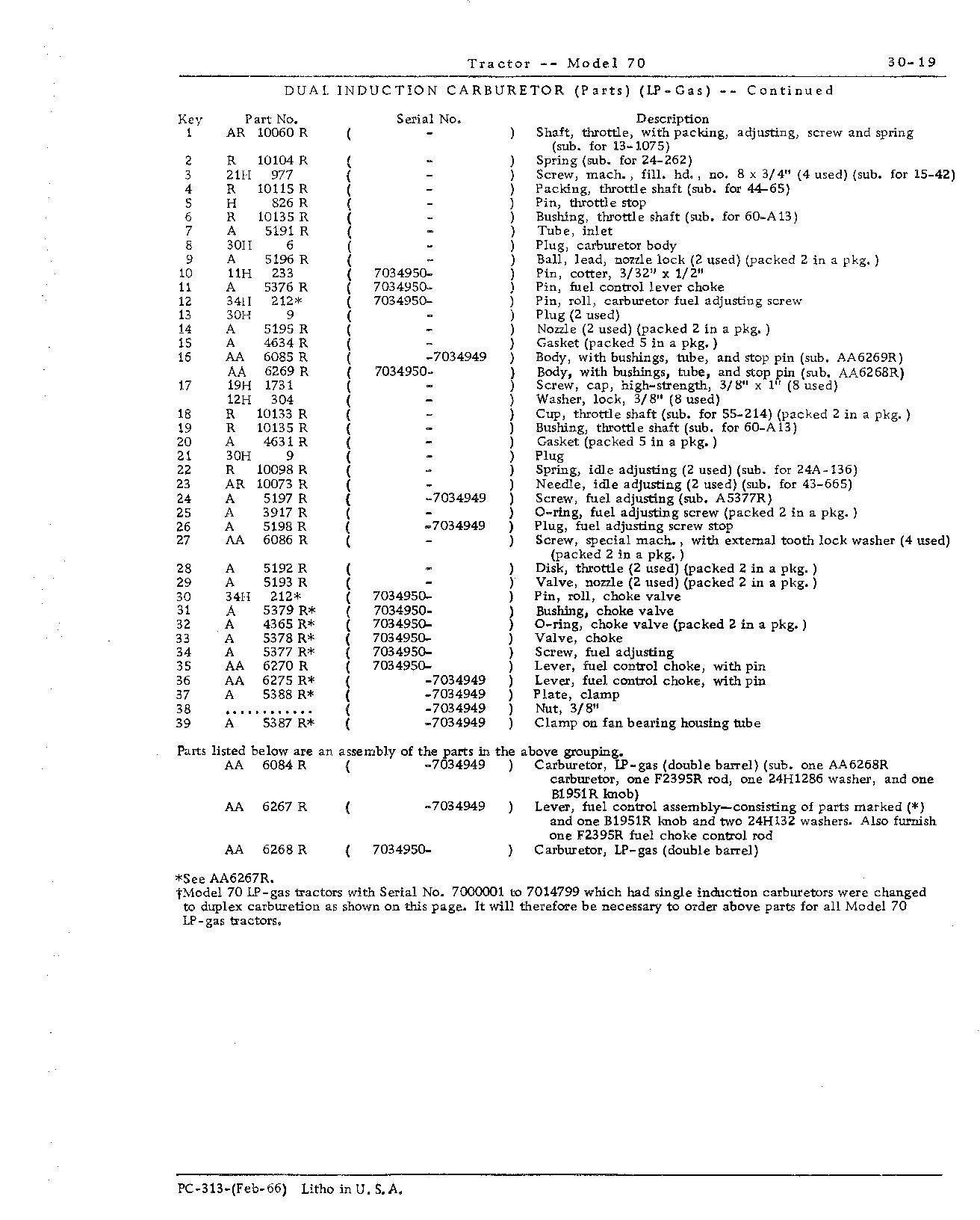 Section 30-Fuel System (Continued)
