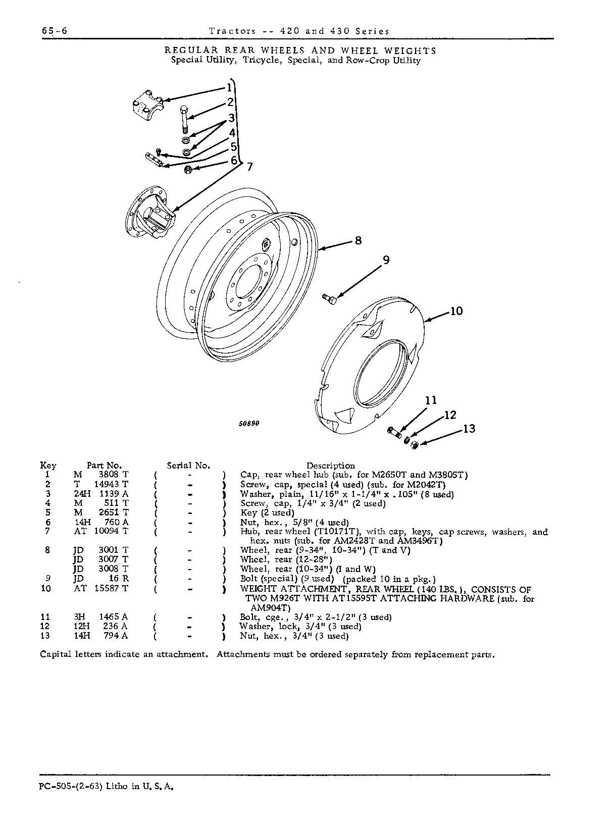 Rear wheel weights (I, T, V, and W)