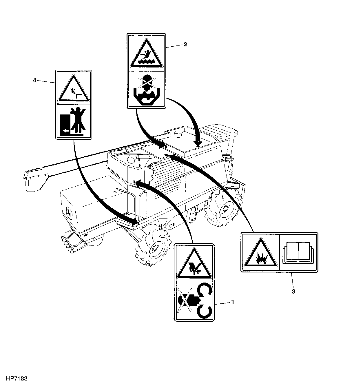 SAFETY DECALS AND LOCATIONS - RUSSIAN AND UKRAINIAN