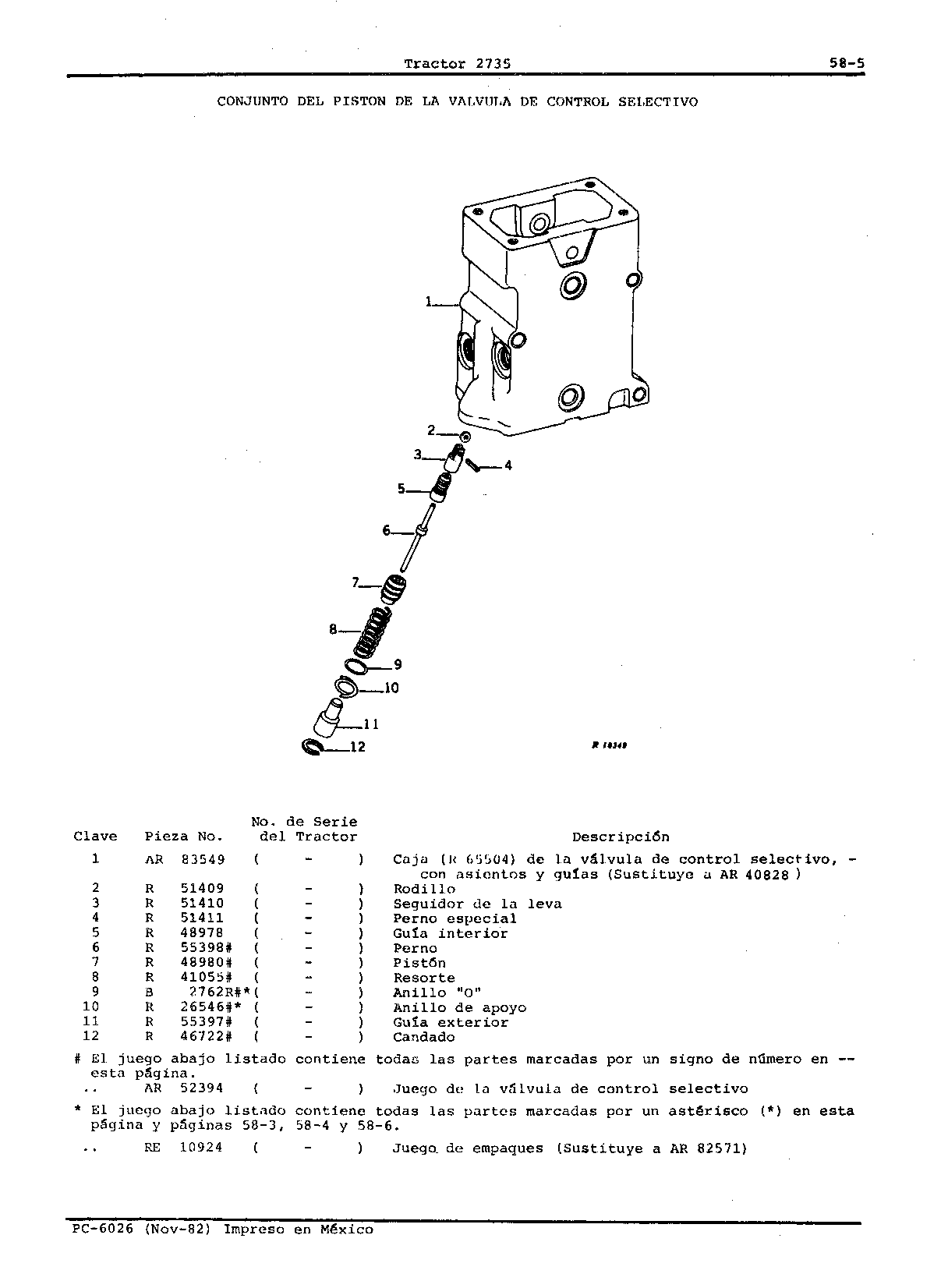 Valvula de Control Selectivo Piston