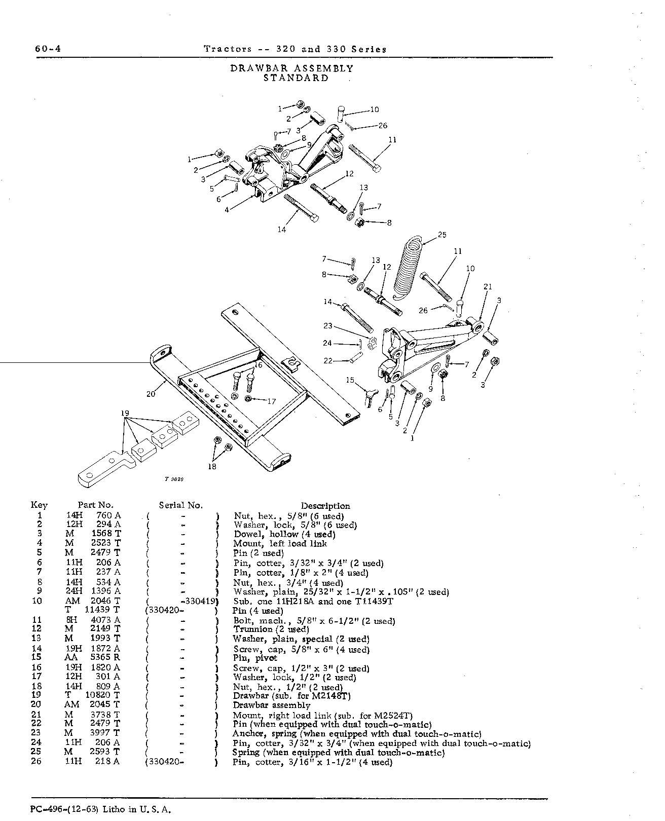 Drawbar