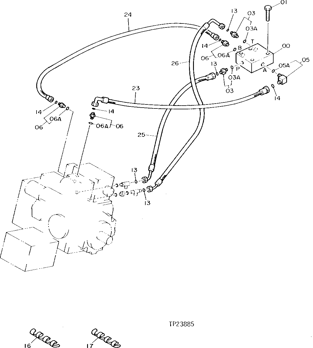 HYDROSTATIC HOSES AND CONTROL PRESSURE BYPASS VALVE