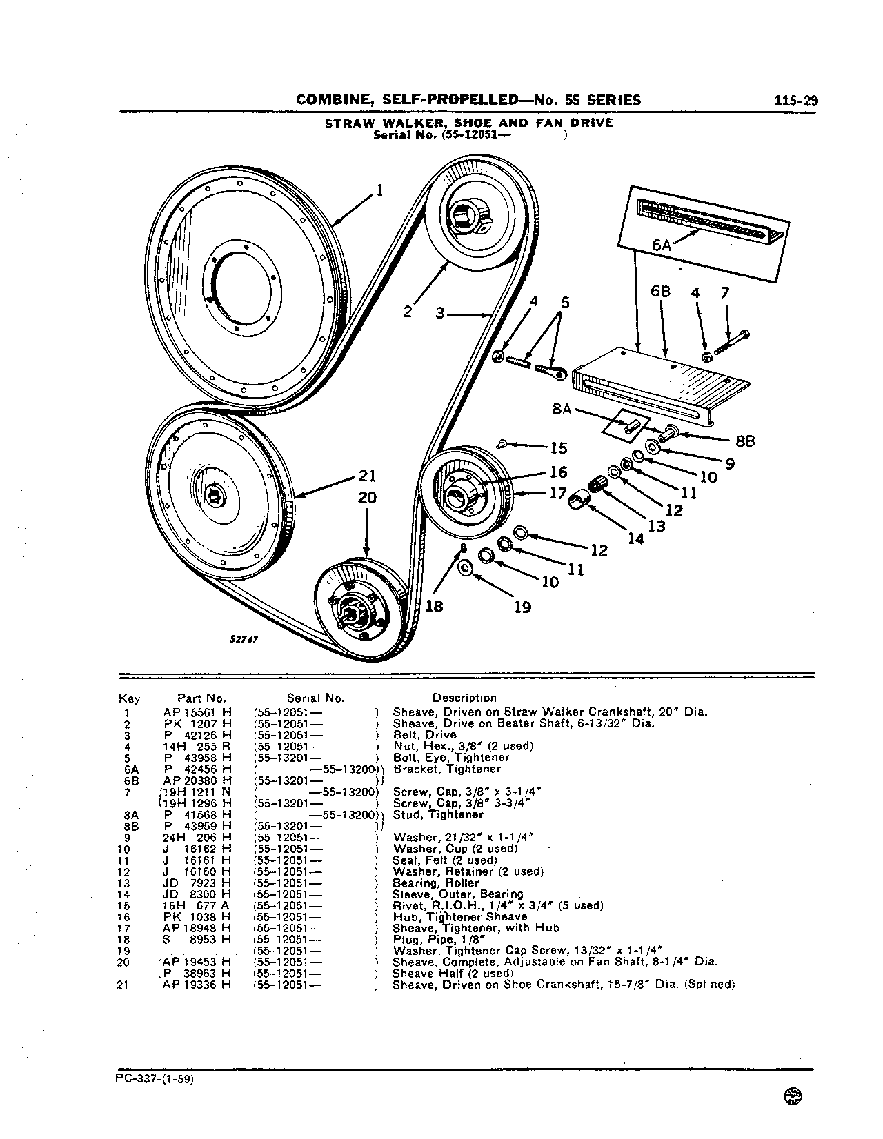 Drives for: Straw Walker, Shoe, and Fan (Continued)
