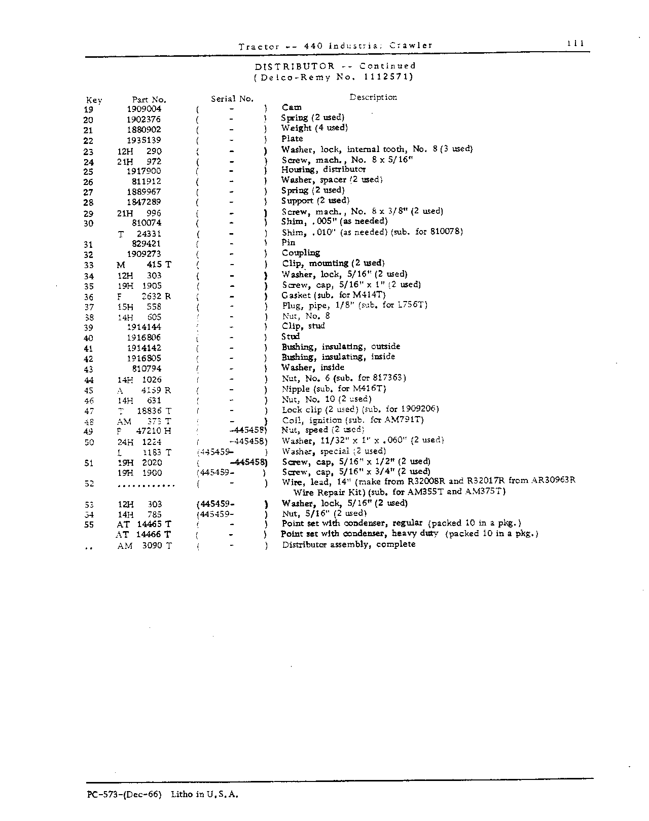 Electrical Equipment (Continued)