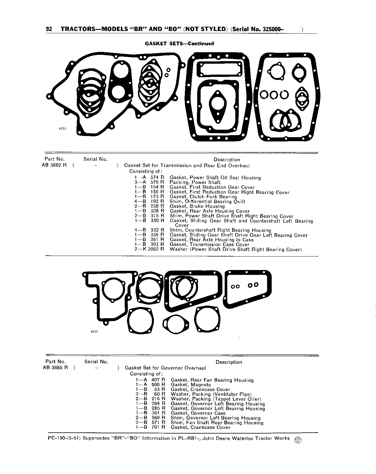 Gasket Sets (Continued)