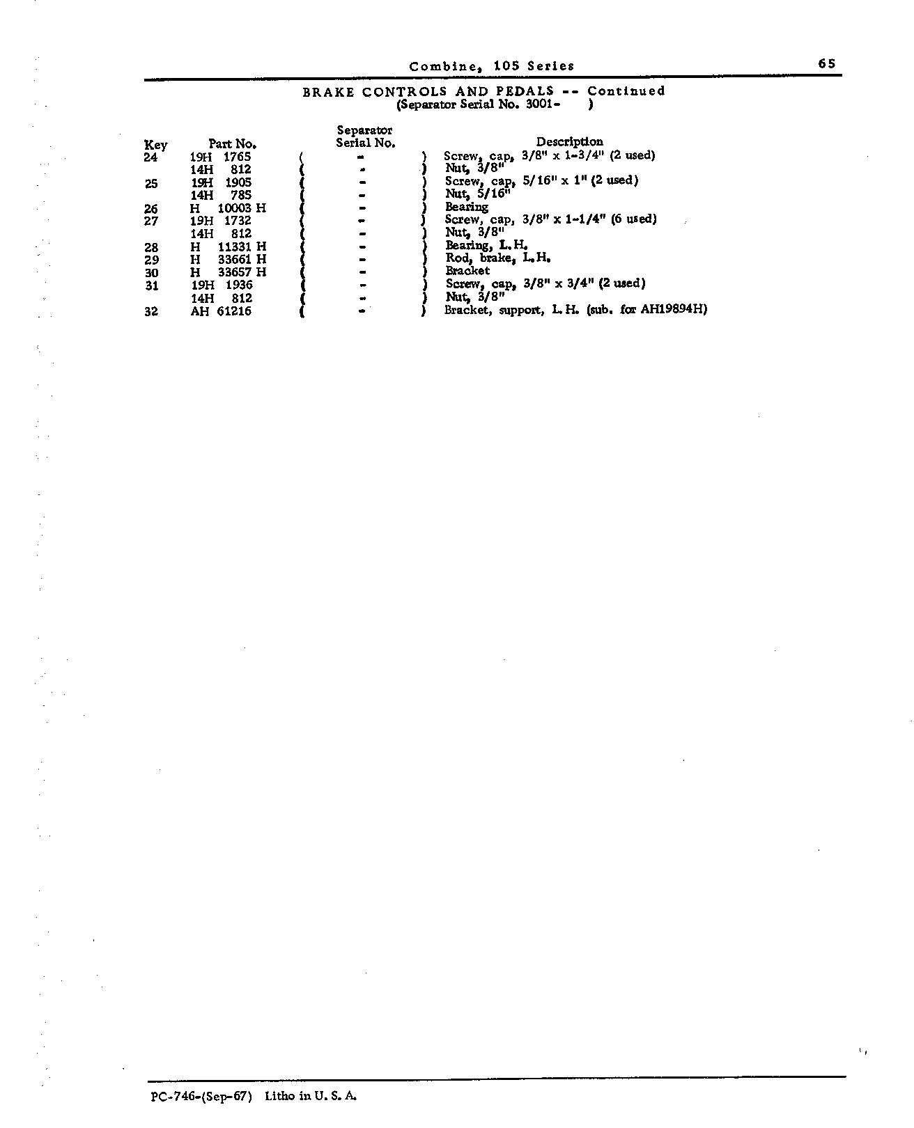 Operator's Platform, Ladder, and Controls (Continued)