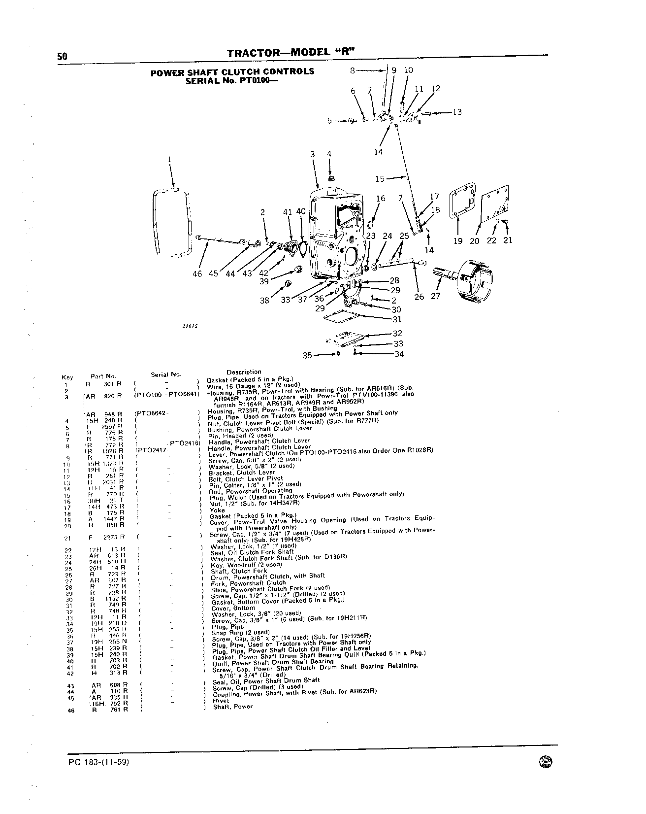 Powershaft Clutch Controls