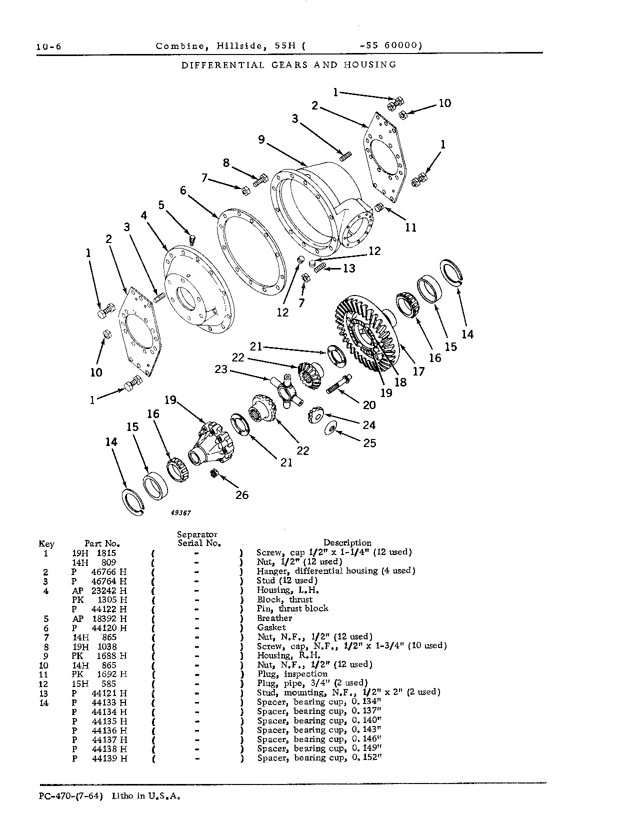 Differential gears, housing