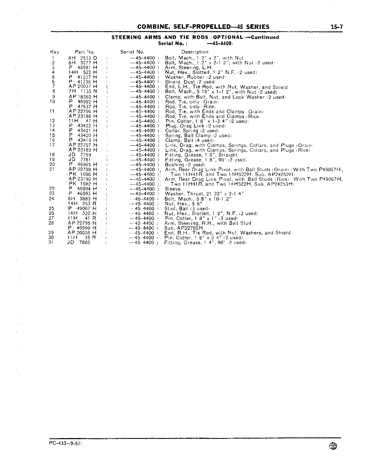Steering Arms and Tie Rods (Continued)