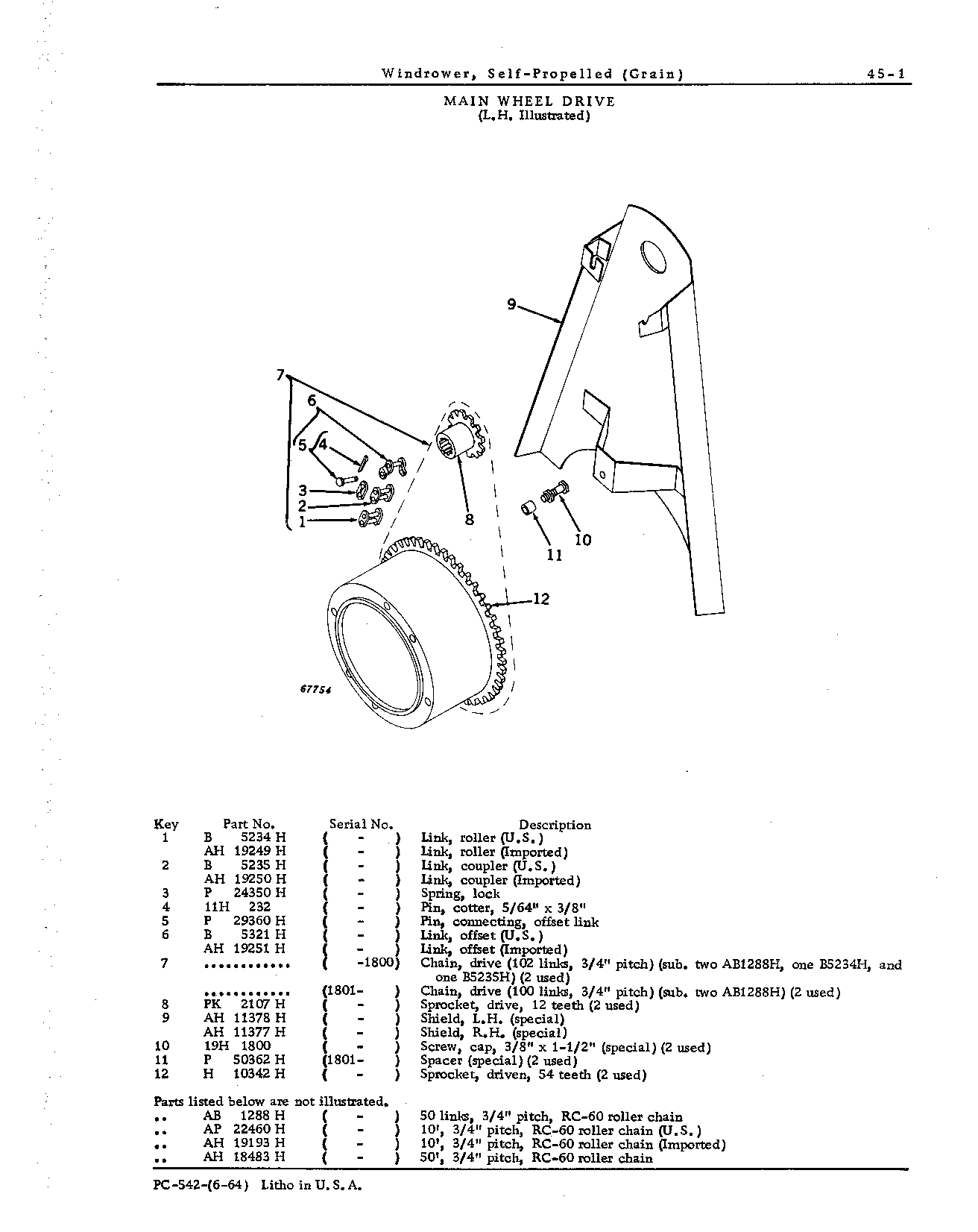 Drives for: Main Wheel
