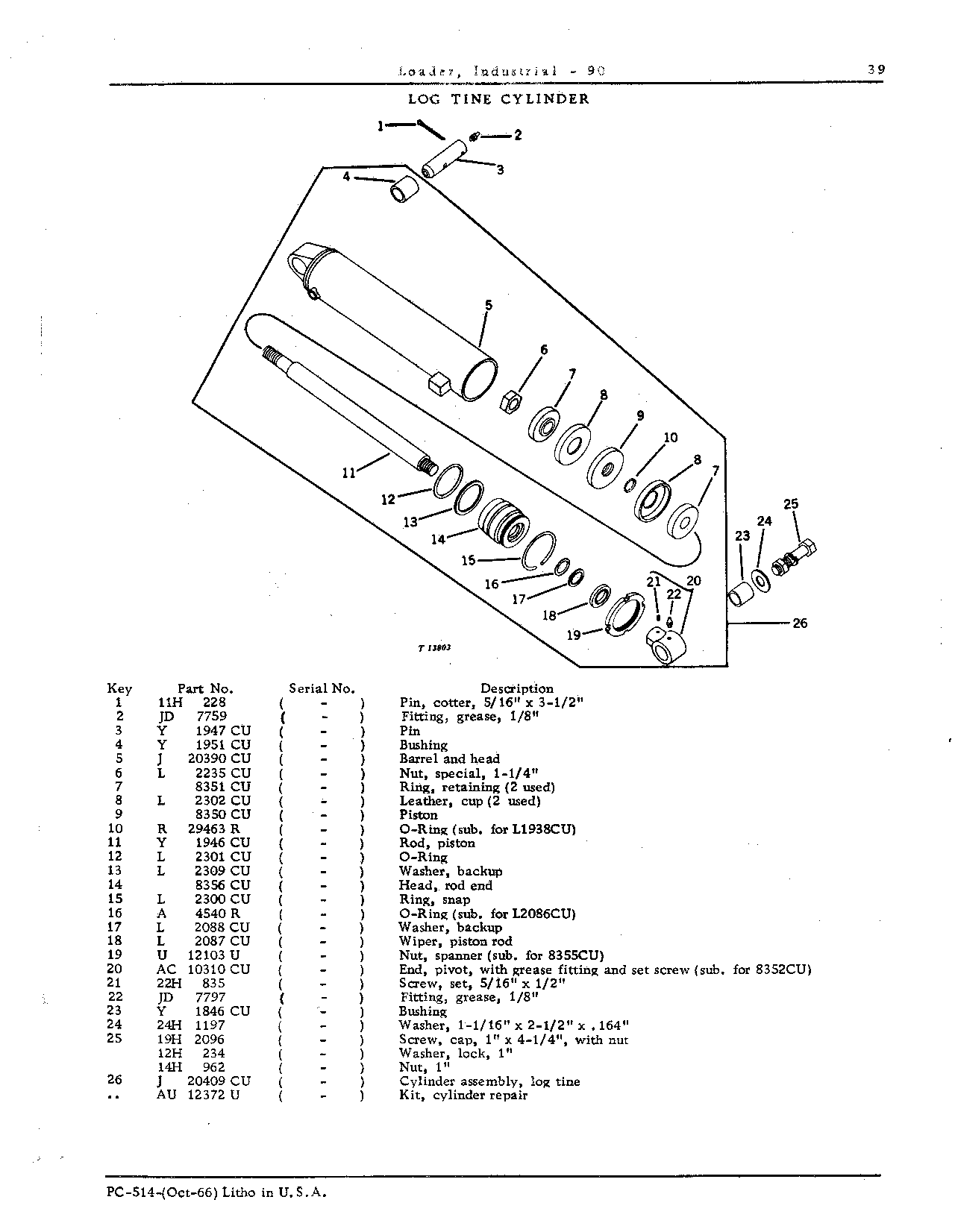 LOG TINE CYLINDER