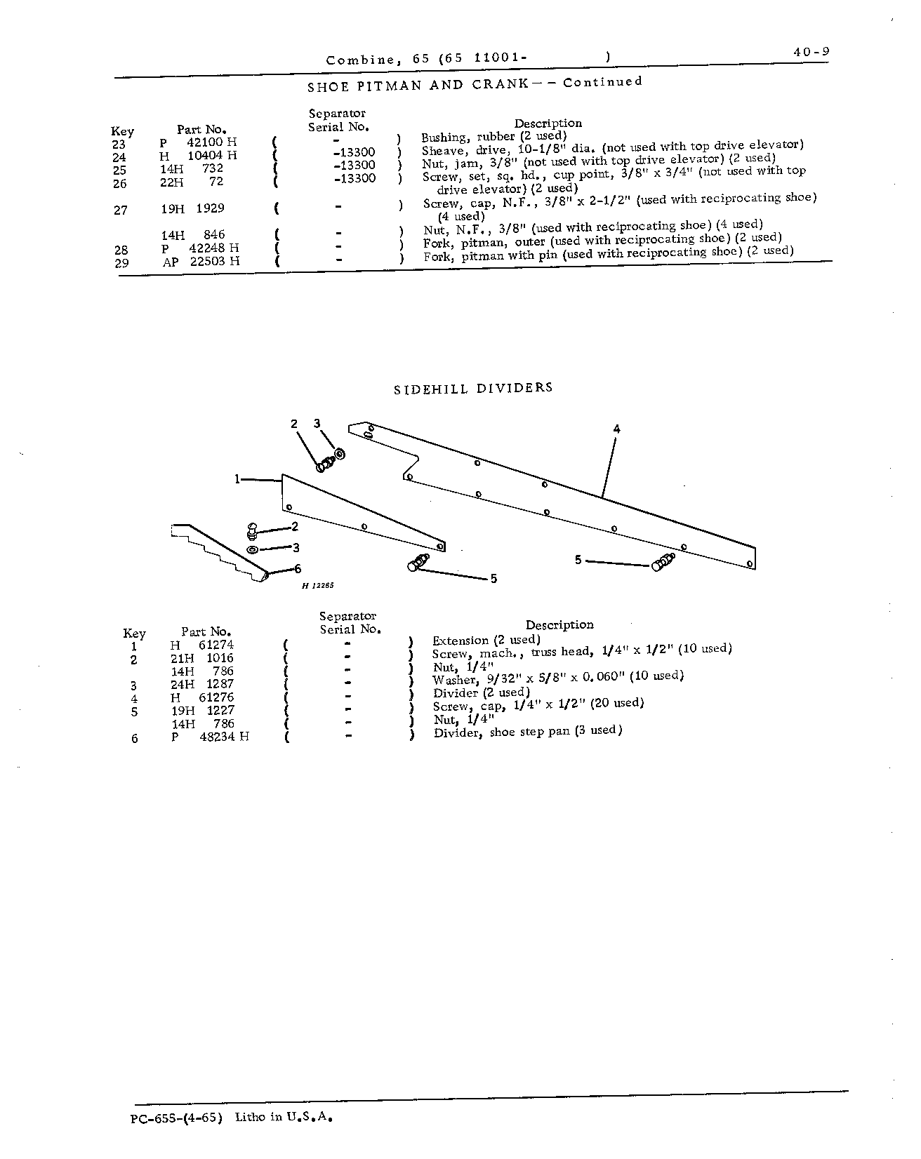 Straw Walkers, Shoe, and Sieves (Continued)