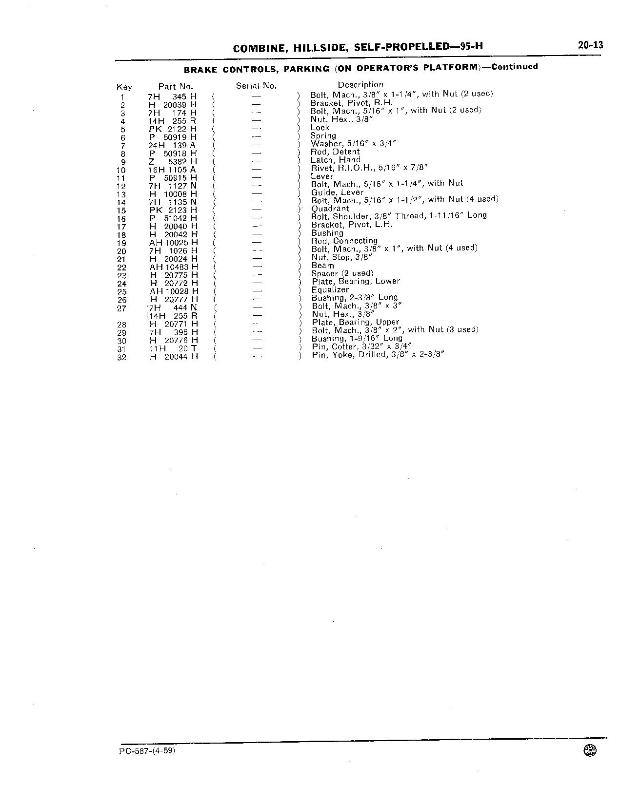Brake, Parking, Controls (Continued)