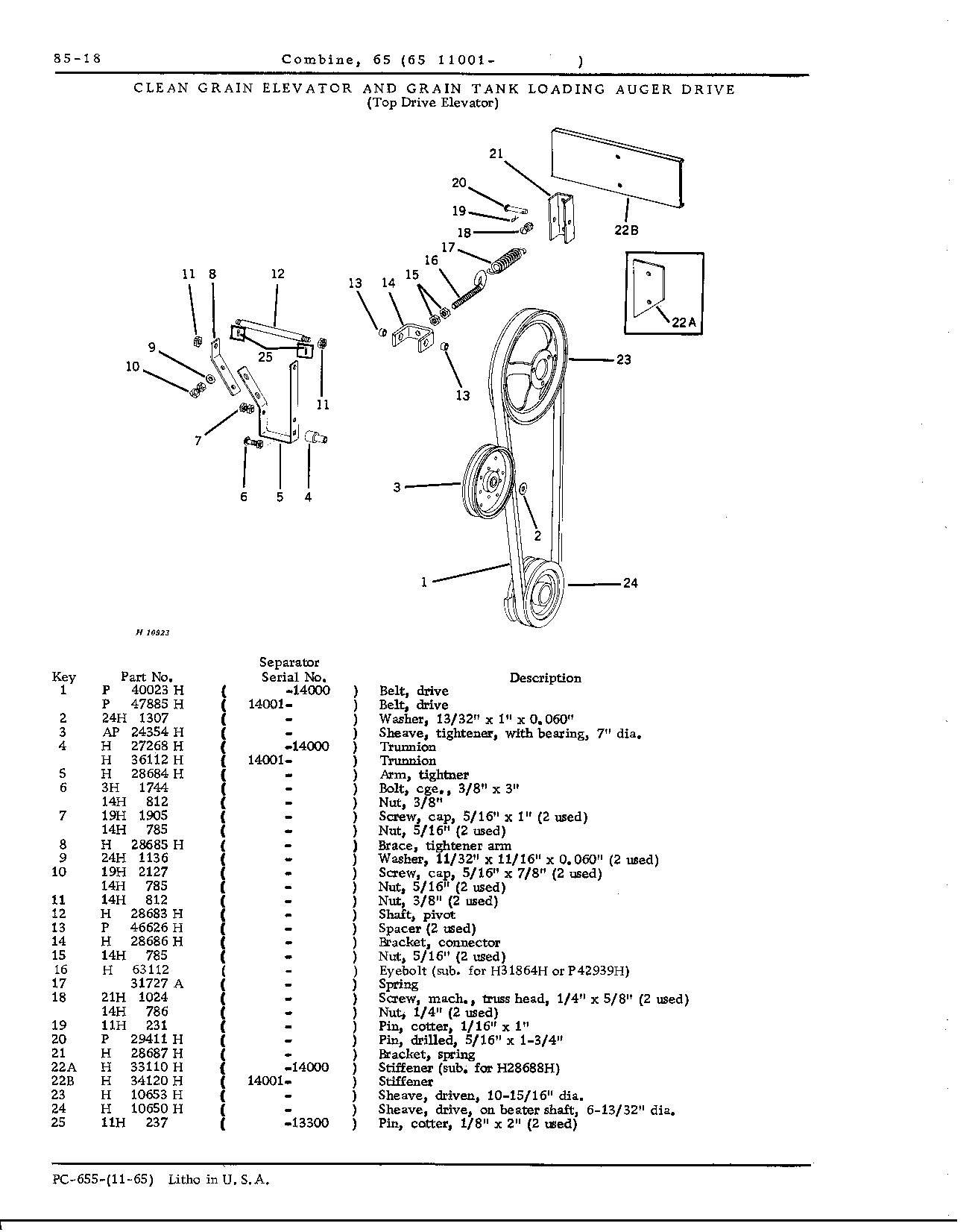 Drive Belts, Chains and Tighteners (Continued)