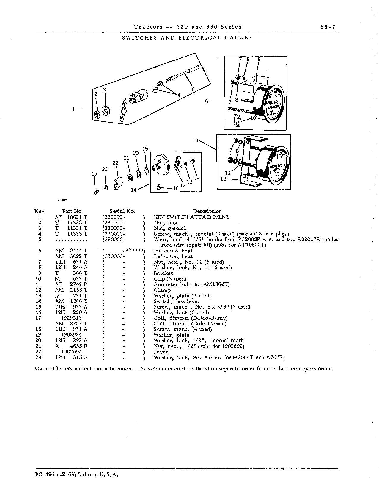 Gauge, Ammeter