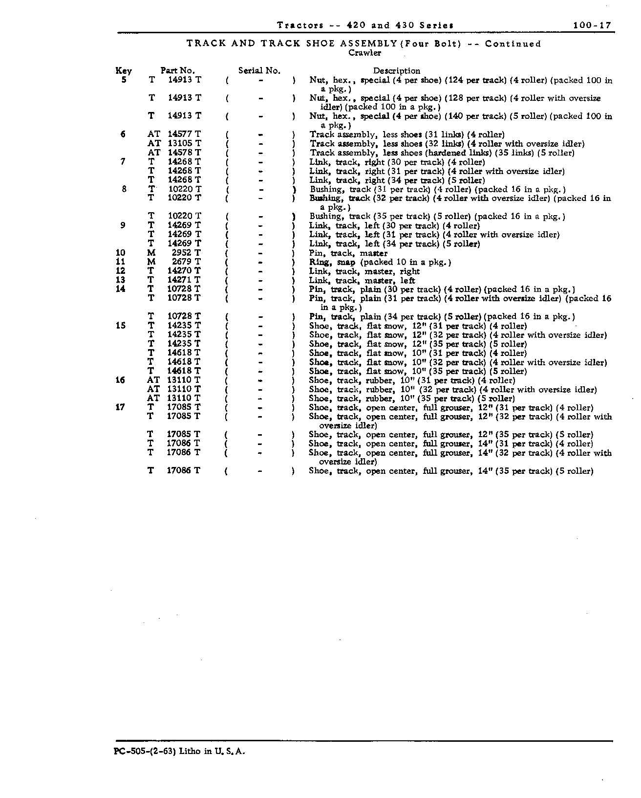 Links, track (C) (four bolt) (Continued)