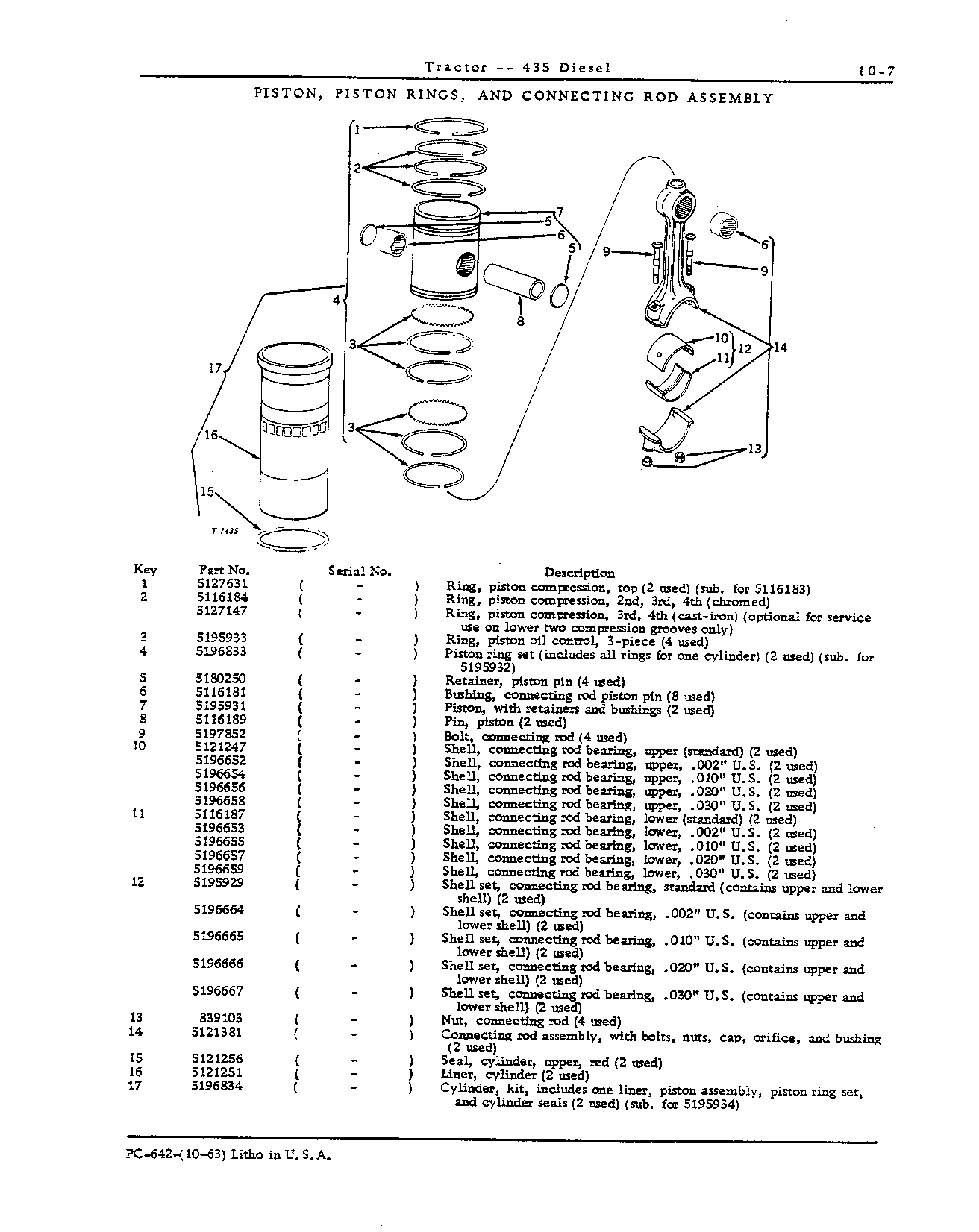Bracket, rocker shaft (Continued)
