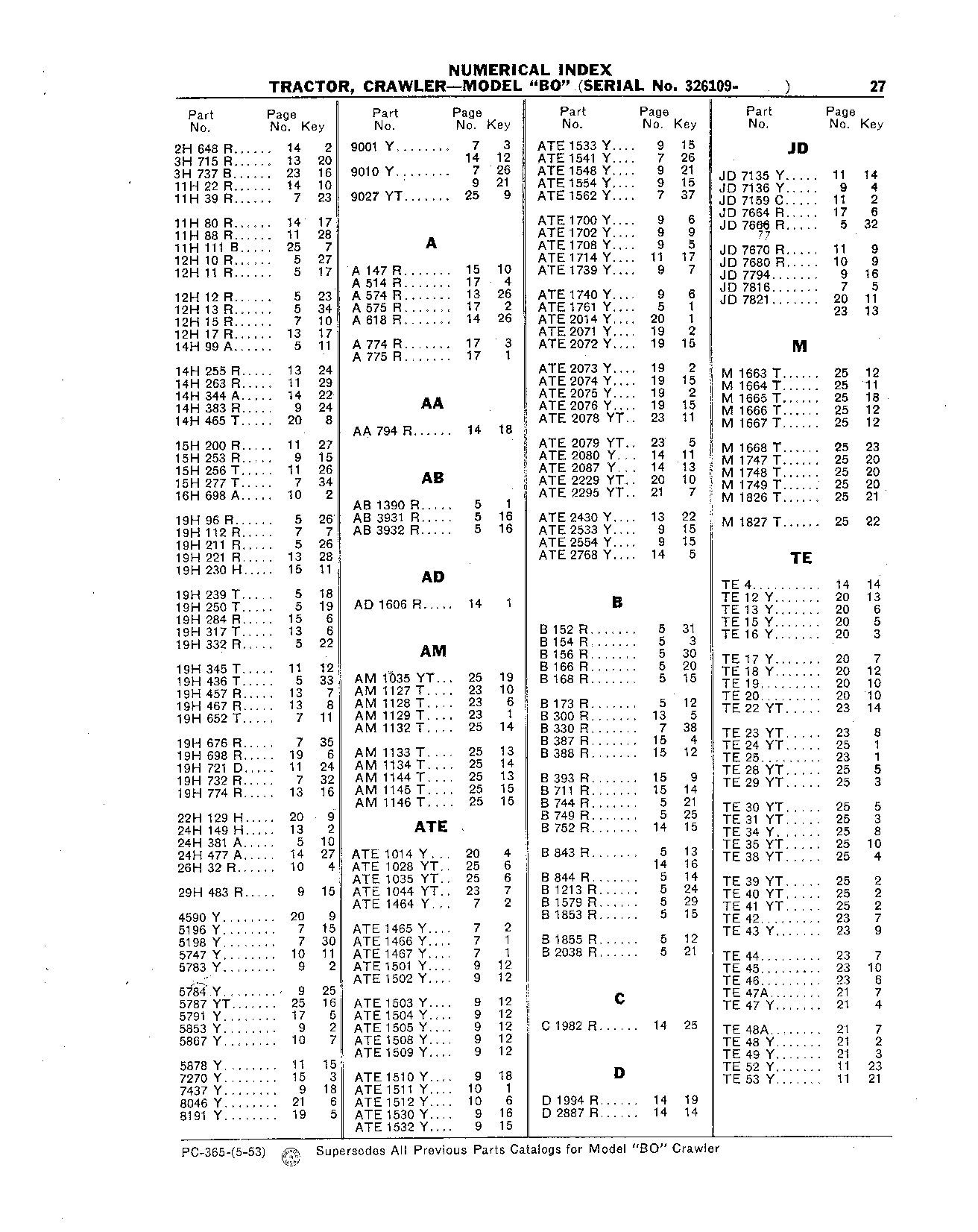 Track (Continued)