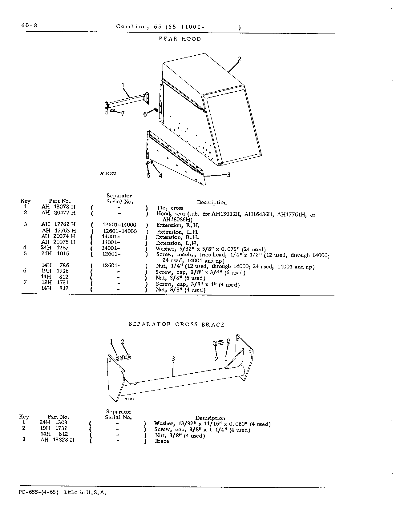Separator Front, Top and Side Sheets, Rear Hood, and Ladder (Continued)