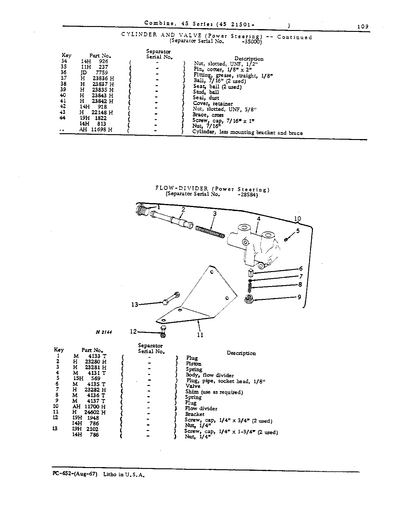 Steering Hydraulics (Continued)