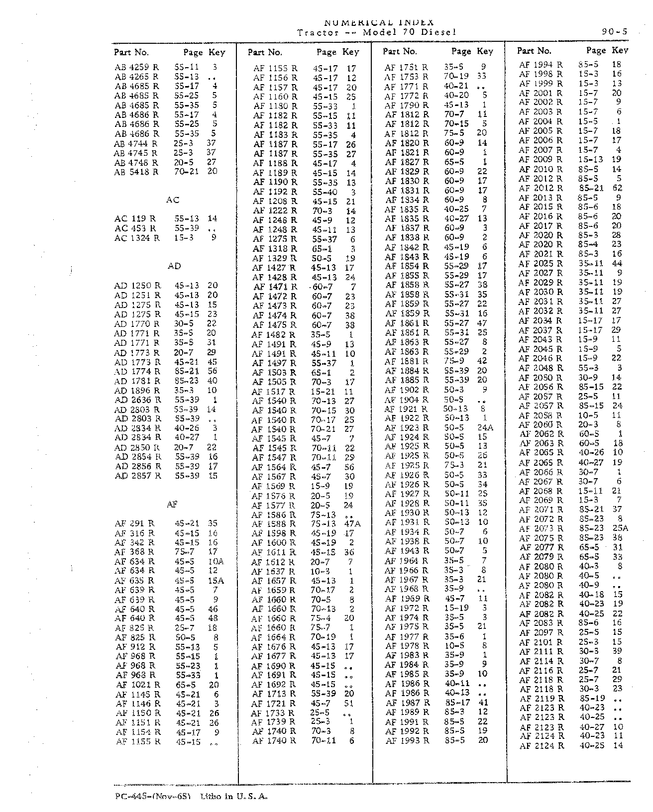 Section 90 - Numerical Index (Continued)