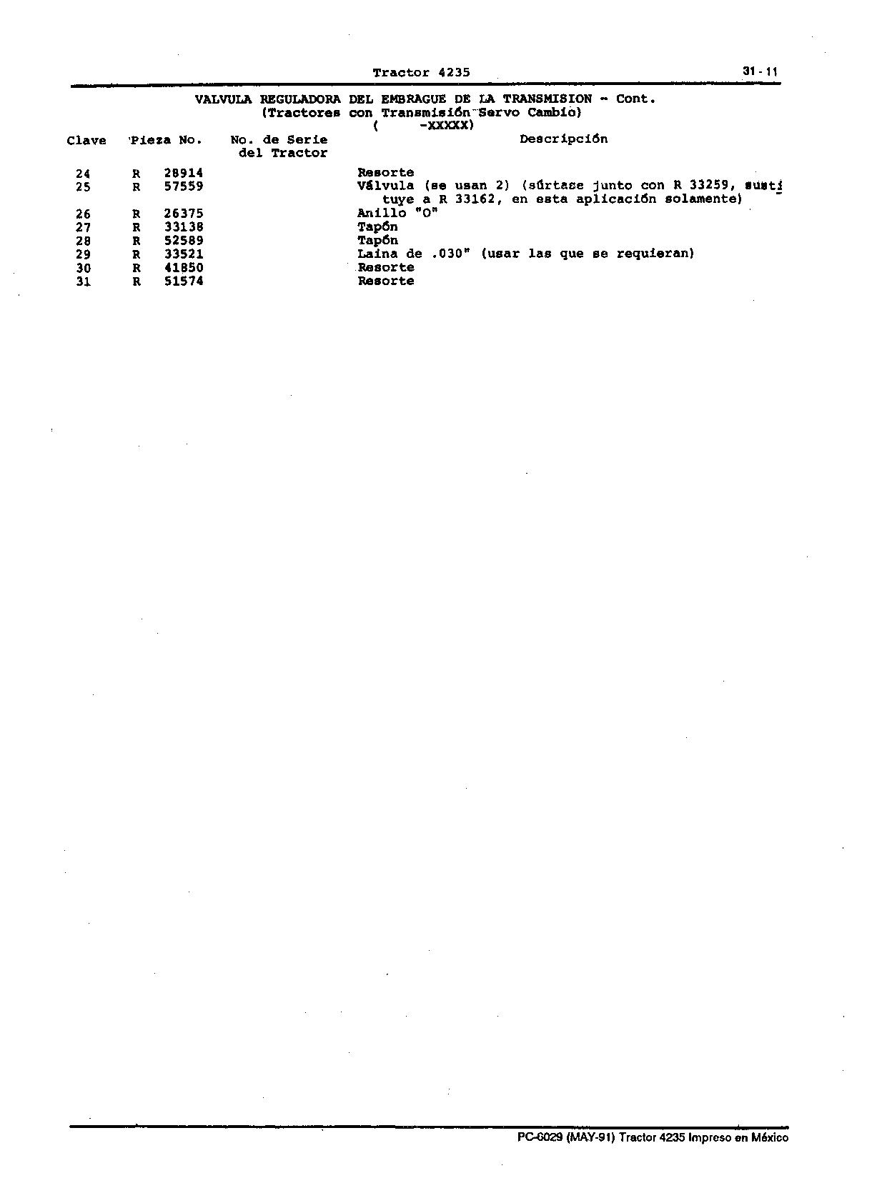 Valvulas y Empaques del Embrague de la Transmision y TDF (TSC) (Continued)