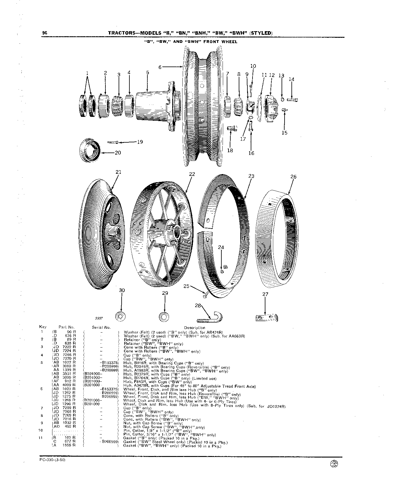Tools (Continued)