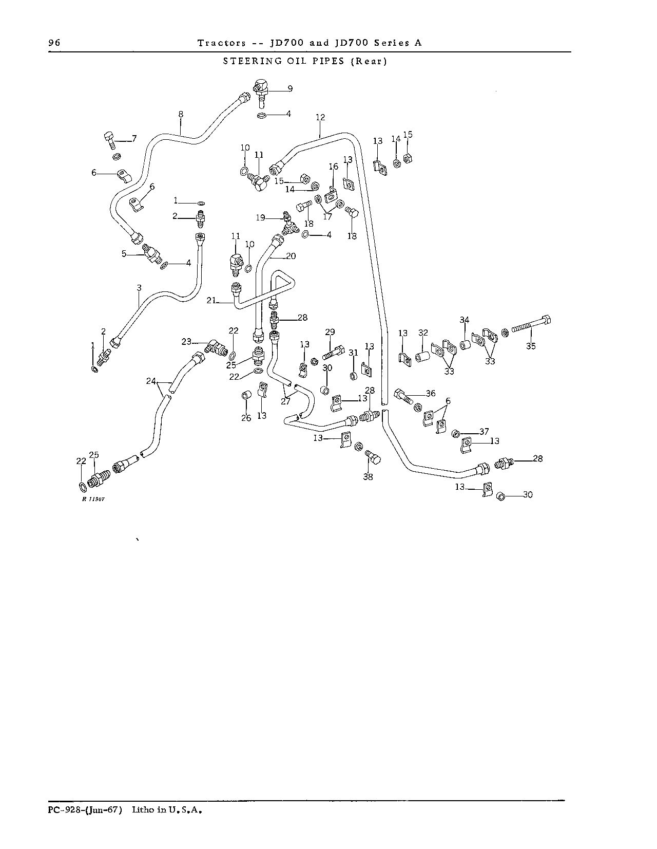 Steering (Continued)