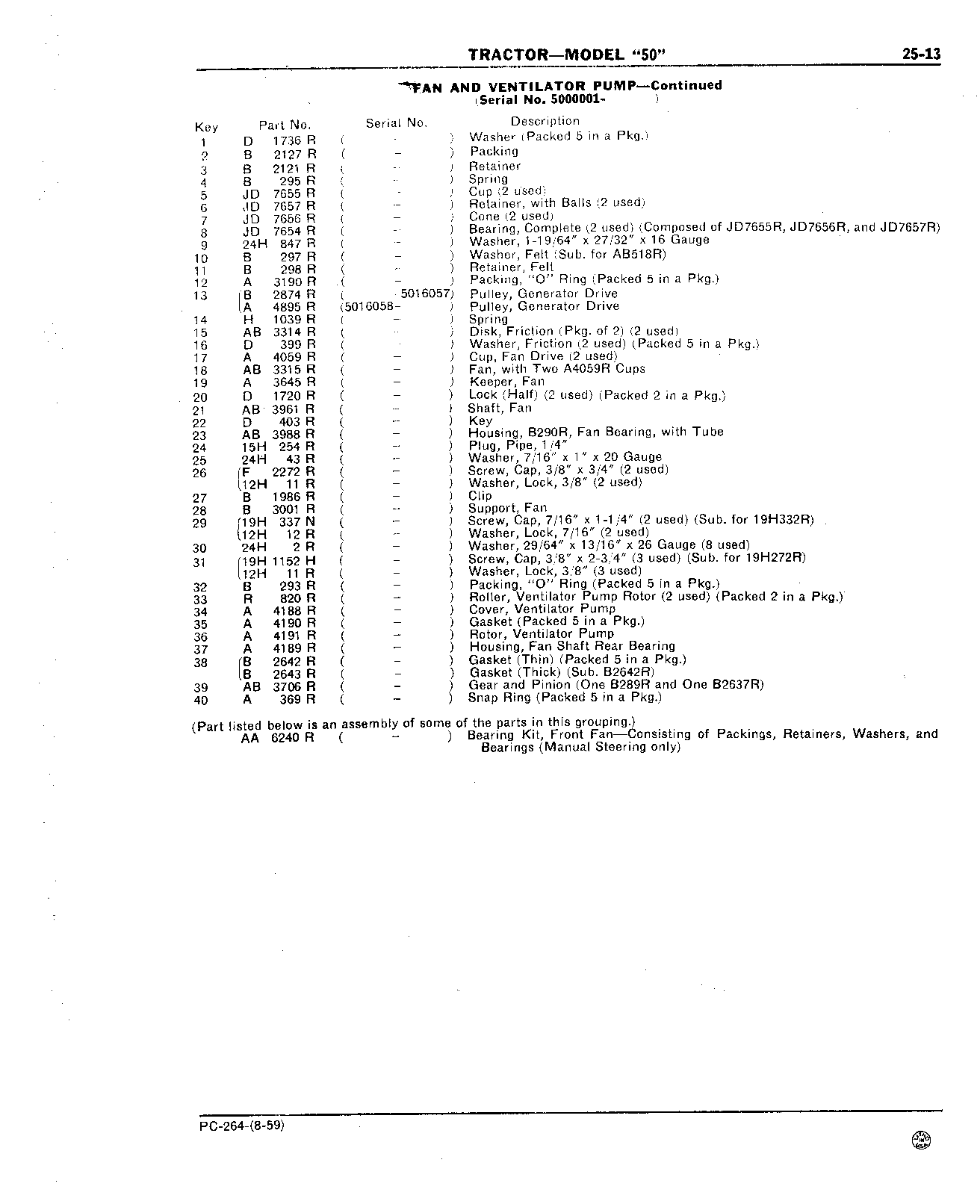 Section 25 - Cooling System (Continued)